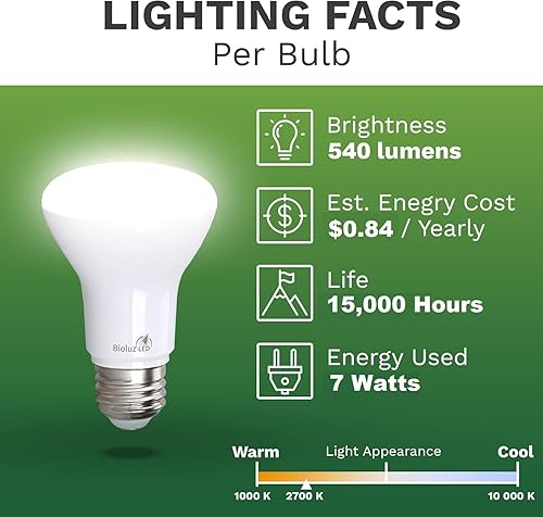 Miniatura 11 de Bioluz LED Paquete de 2 bombillas LED R20, 6 W = 50 W de repuesto, bombillas LED blancas suaves de 3000 K, 540 lúmenes, 90 CRI, regulable, blanco
