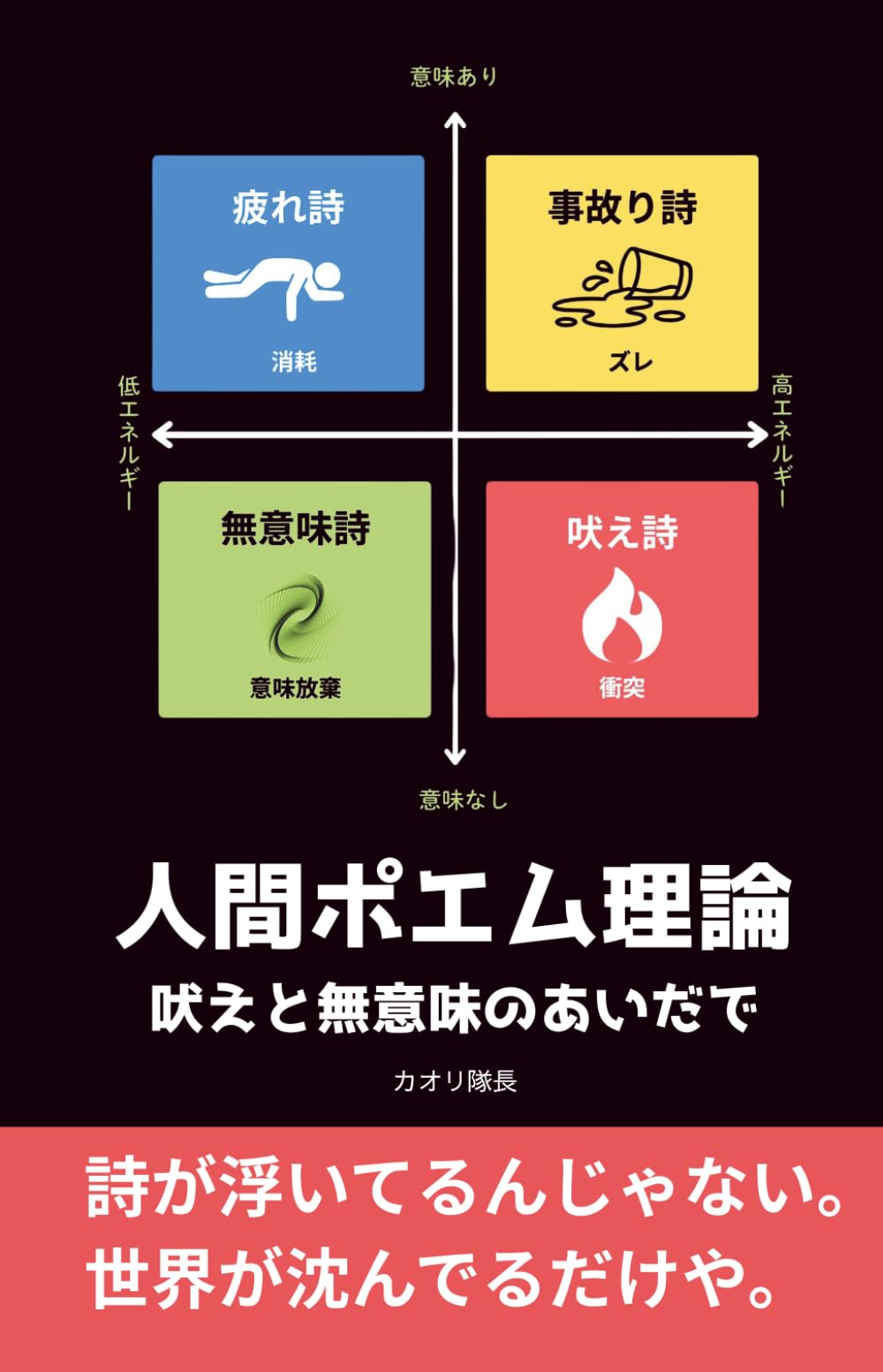 人間ポエム理論: 吠えと無意味のあいだで