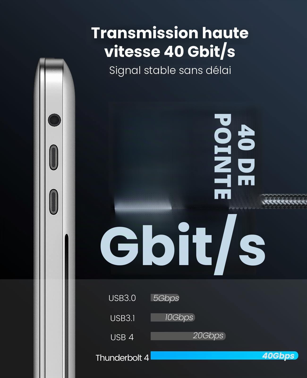 ORICO Câble pour Thunderbolt 4, Compatible avec Thunderbolt 3/USB4, taux de Transfert 40 Gbps, 8K@60Hz (Double 4k@60Hz) avec PD100W (20V/5A) pour PC, eGUP et Ordinateur Portable