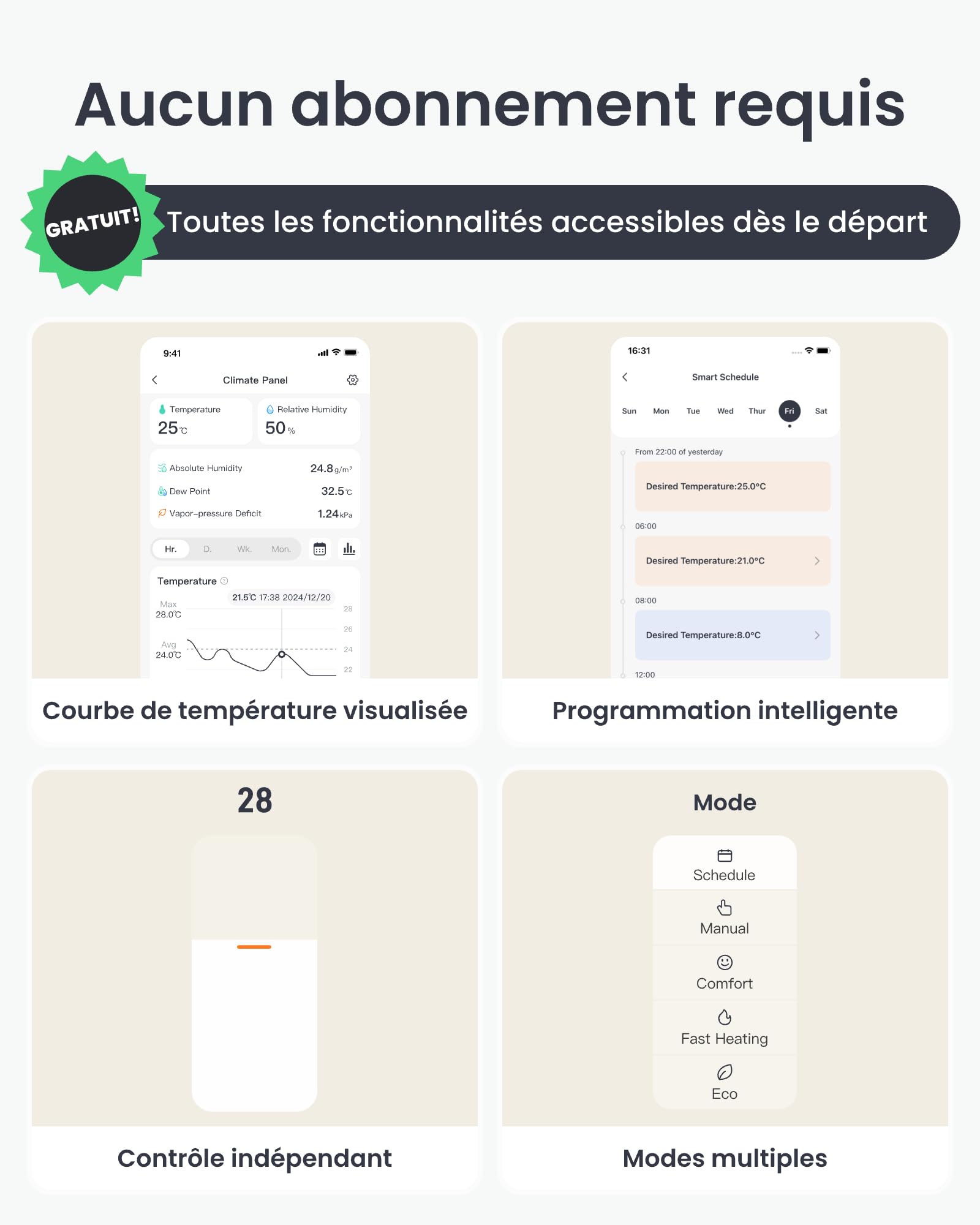 SwitchBot Combo Thermostat de radiateur connecté Panneau Matter – contrôle Via appli & minuteur, Installation Facile, économie d'énergie, Compatible Apple Home