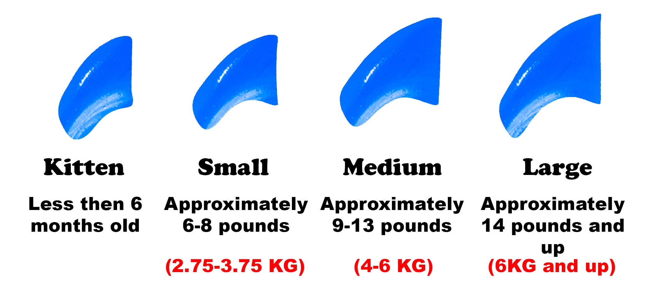 Pretty Claws 60 Piece Soft Nail Caps with Adhesive for Cat Claws - Summer Sky Blue Large