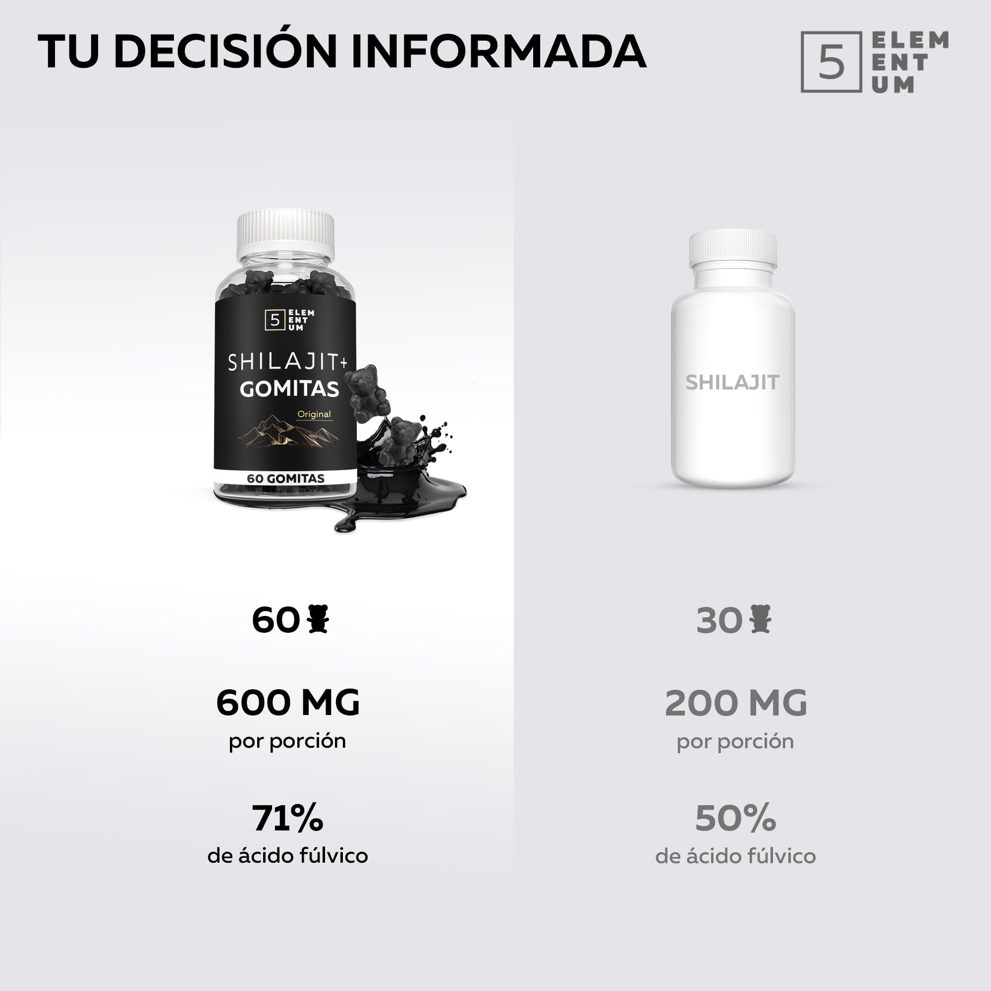 Shilajit Gummies - 60 gomas Shilajit Pure Himalaya Sin Azúcar, Vegano & Naturales - 71% Ácido Fúlvico - 300 mg por Porción - Shilajite Original con 85+ Rastros de Minerales - Sabor Agradable