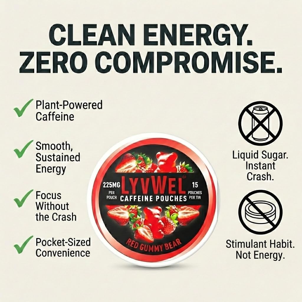 LyvWel 225mg Caffeine Energy Pouches | Nootropic Focus & Neuro Support | Tobacco-Free, Nicotine-Free, Quick Energy Solution | 3-Pack: 42 Pouches (3 Pack, Watermelon Ice, Pink Lemonade, Wintergreen)