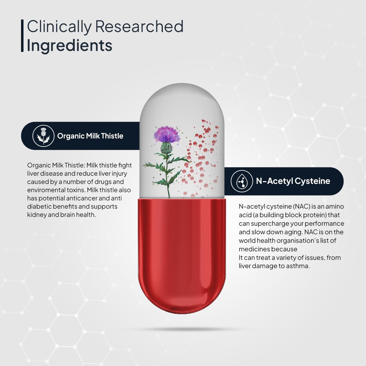 Buy Now Miduty Liver Detox Supplement Milk Thistle With N-Acetyl 2 Buy Now Miduty Liver Detox Supplement Milk Thistle With N-Acetyl