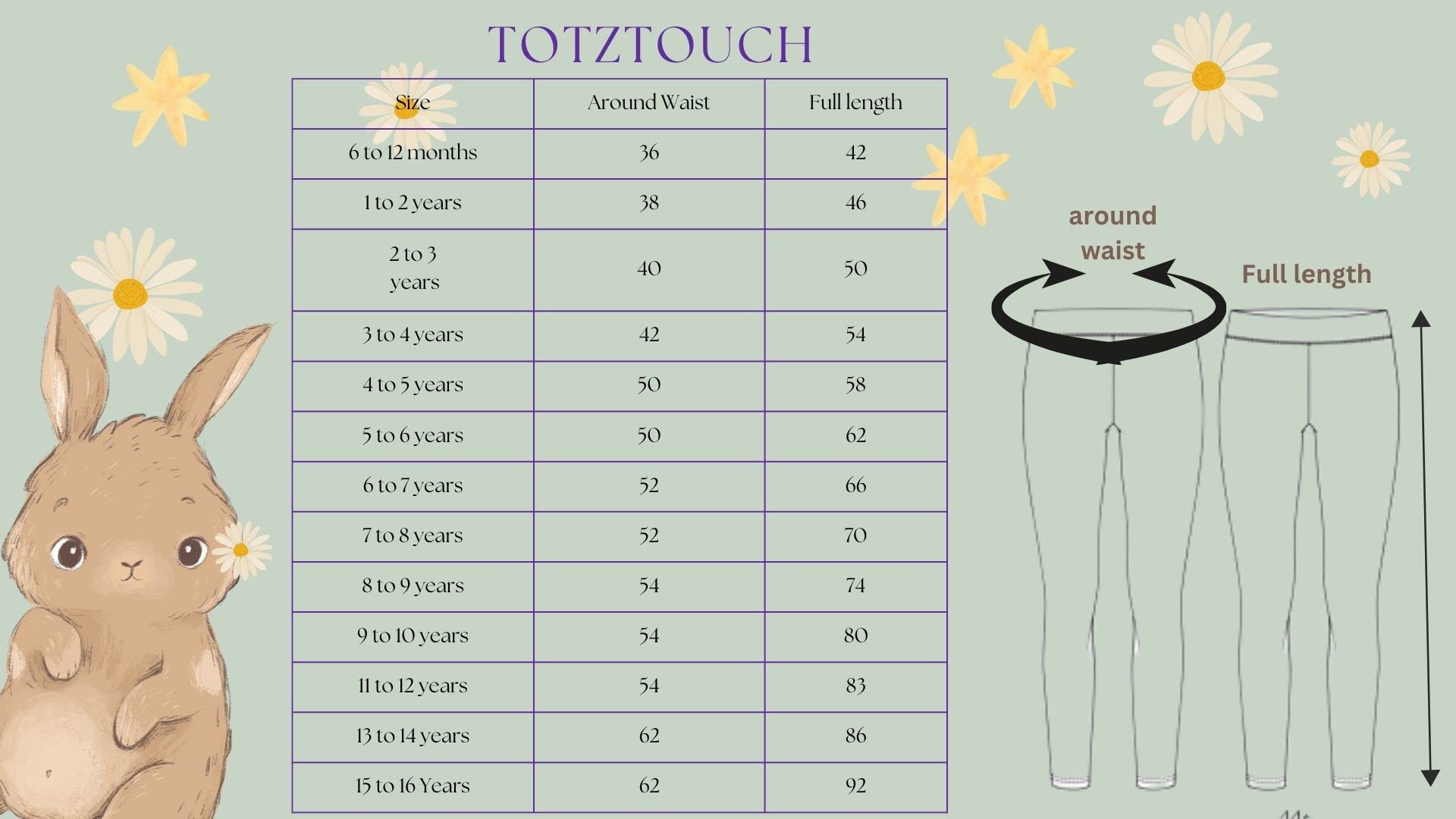 TotzTouch Printed Cotton Girls Pyjama Pants/Hypoallergenic Girl Pajamas for Day & Night Regular Wear/Elastic Waist/Non Shrink/Fade Pajama Pant (Pack 5 / Pyjama Size Option 6 Month To 16 Years) 2