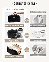 Vista 4 de EACHY Bolsa de Maquillaje de Viaje, Bolsas de Cosméticos de Gran Capacidad para Mujeres, Bolsa Portátil Impermeable que se Abre Plana, Bolsa de Aseo
