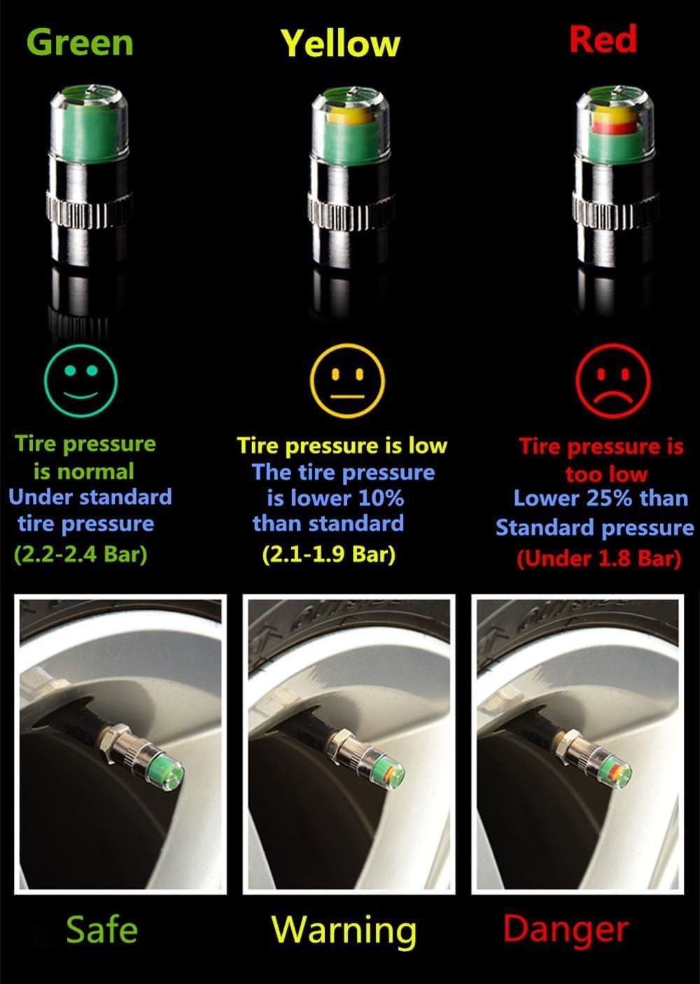 4Pcs 32-to-35 PSI Car Tire Pressure Monitor Valve Stem Caps Sensor Indicator Easy to Read 3 Color Eye Alert