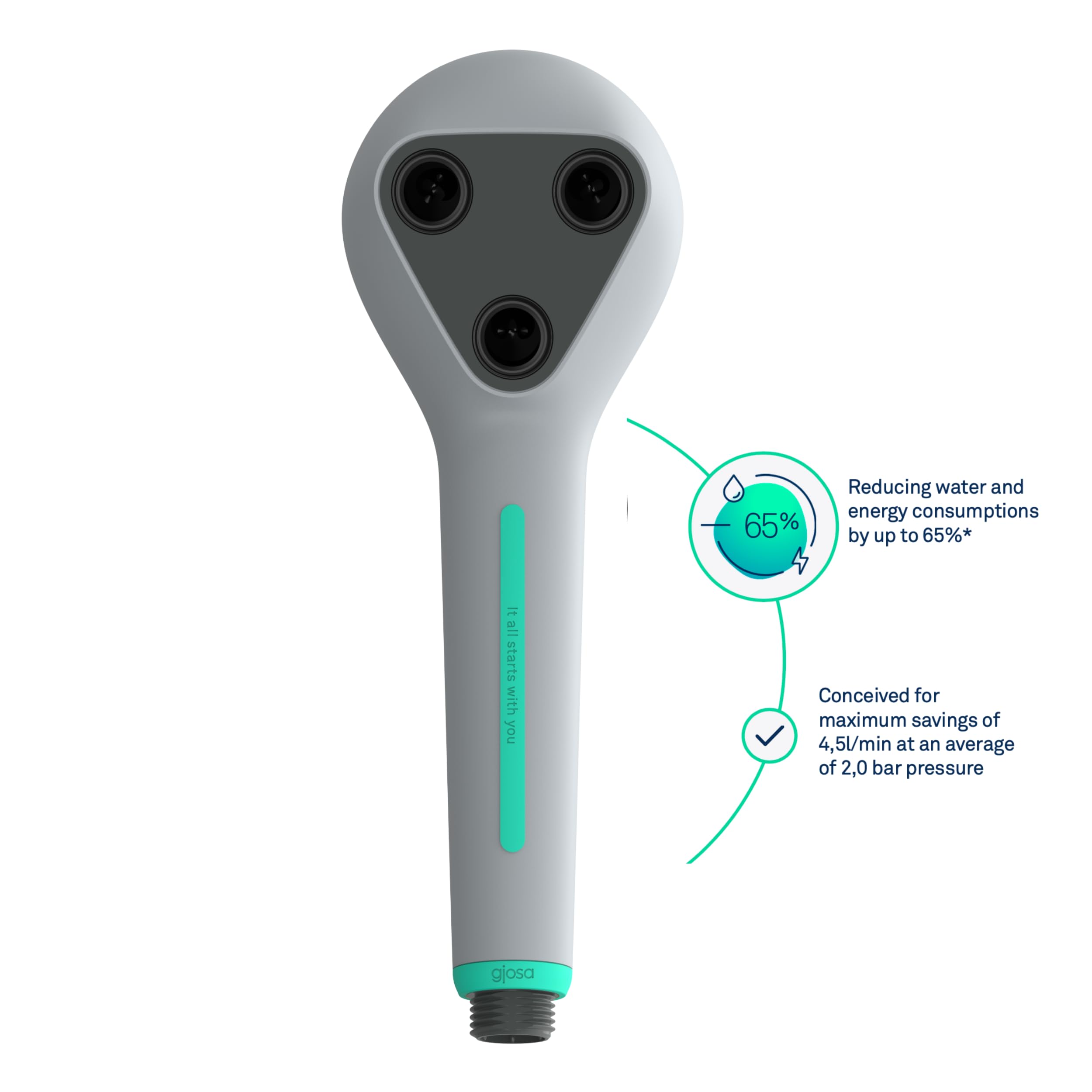 High-Pressure Water-Saving Showerhead, Eco-Friendly, Jet-Fusion® Technology, Handheld Shower Ideal for Home Caravan - Image 2