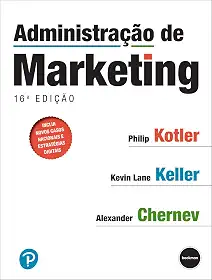 Administração de Marketing