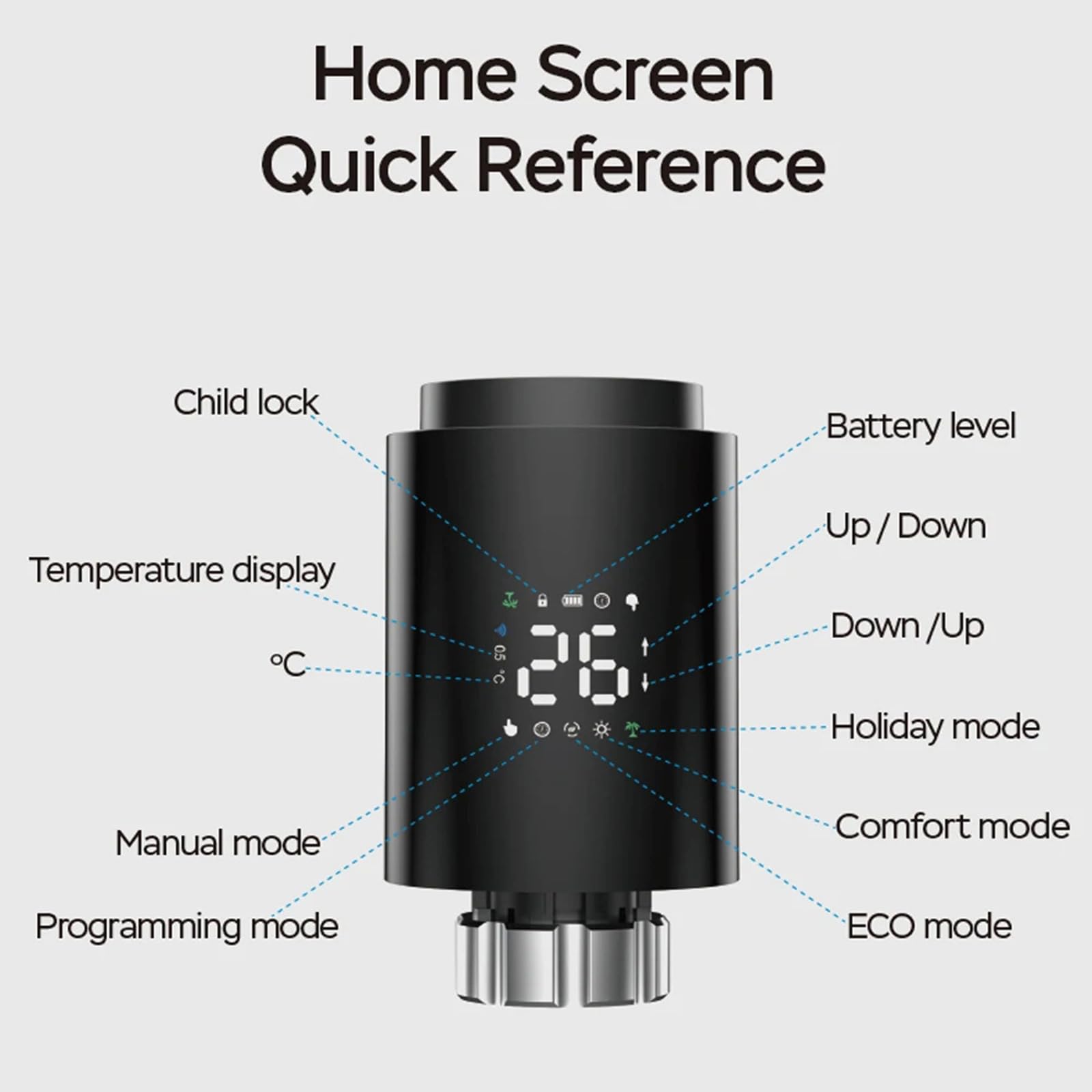Termostato Intelligente per Radiatore, Valvola Intelligente per Termosifone aggiuntiva WiFi, Programmazione Settimanale Programmabile, Modalità Vacanze ed ECO, Termostati Wireless per Radiatori white
