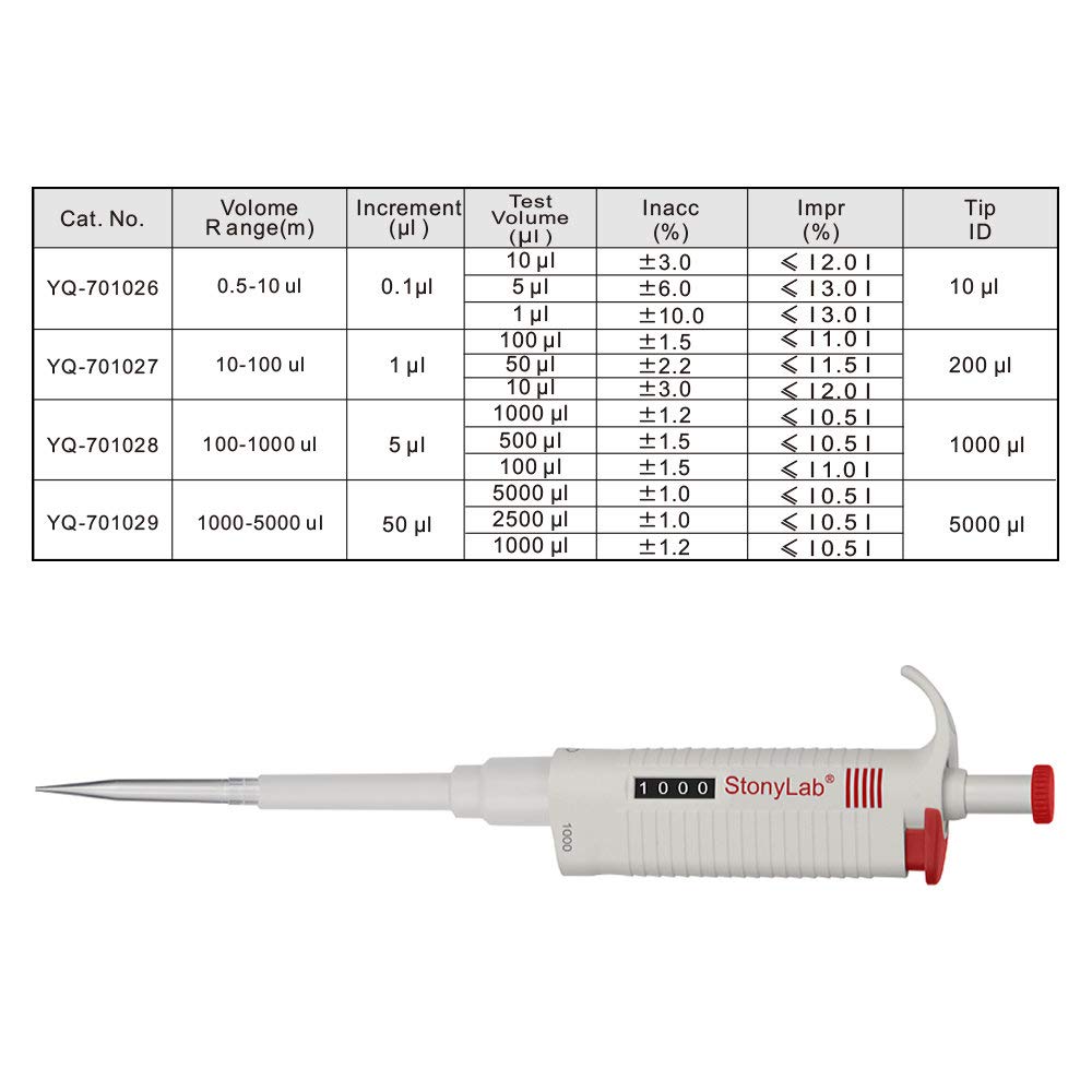 stonylab Controlador de Pipeta Monocanal, Micropipeta de Volumen Variable Ajustable con Cono de Punta Autoclavable, Single Channel Pipette para Investigación de Laboratorio, 100-1000µL