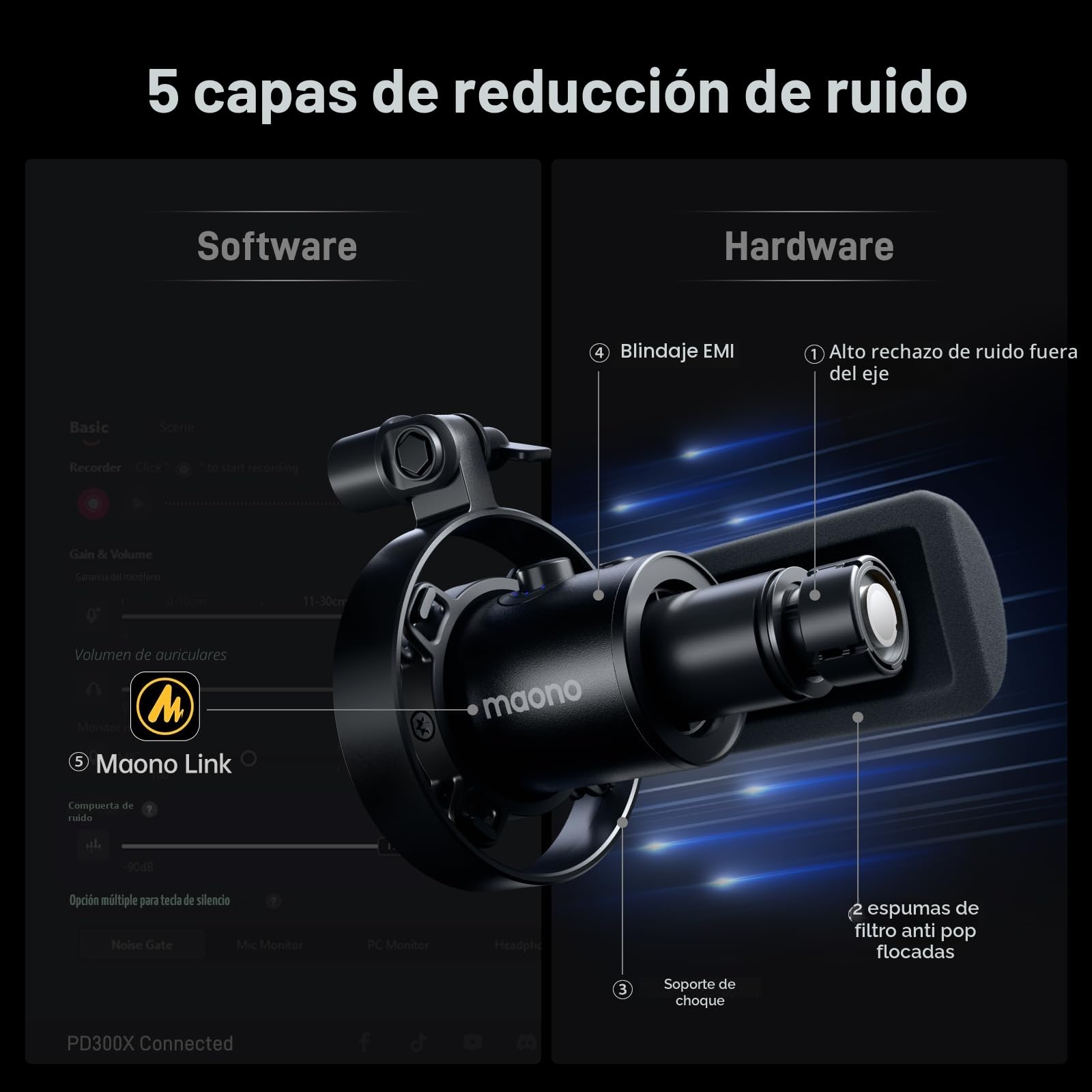 MAONO Micrófono PD300X para Podcast, Micro Profesional XLR/USB, Hi-FI 192 kHz/24 bits, reducción de Ruido, Software Link, para podcasting y grabaciones de Voz en Estudio