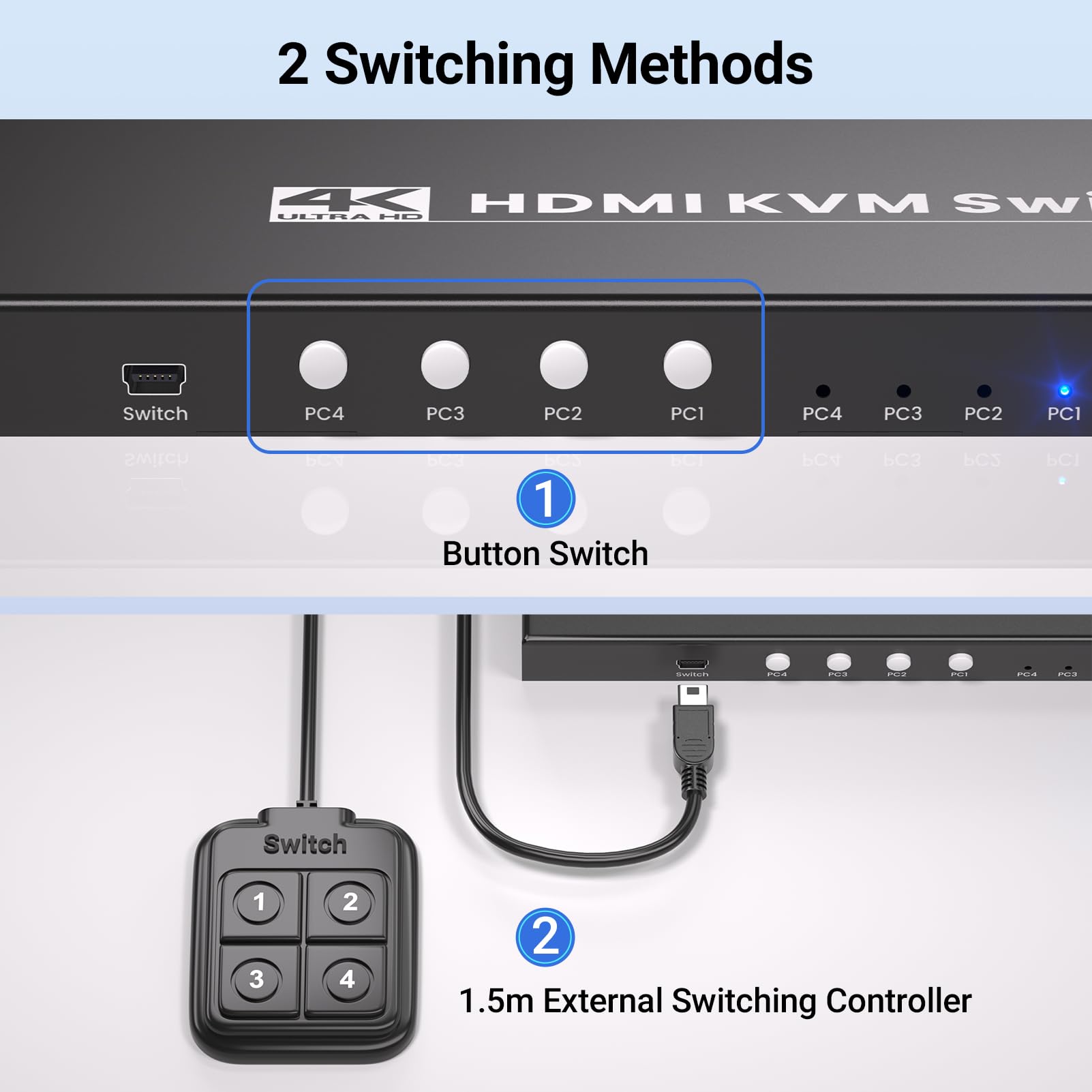 Przełącznik HDMI KVM 1 monitor 4 komputery, USB 3.0 4K / 60 Hz 4-portowy przełącznik HDMI KVM 4 PC do udostępniania 1 monitora, klawiatury, myszy i innych urządzeń USB