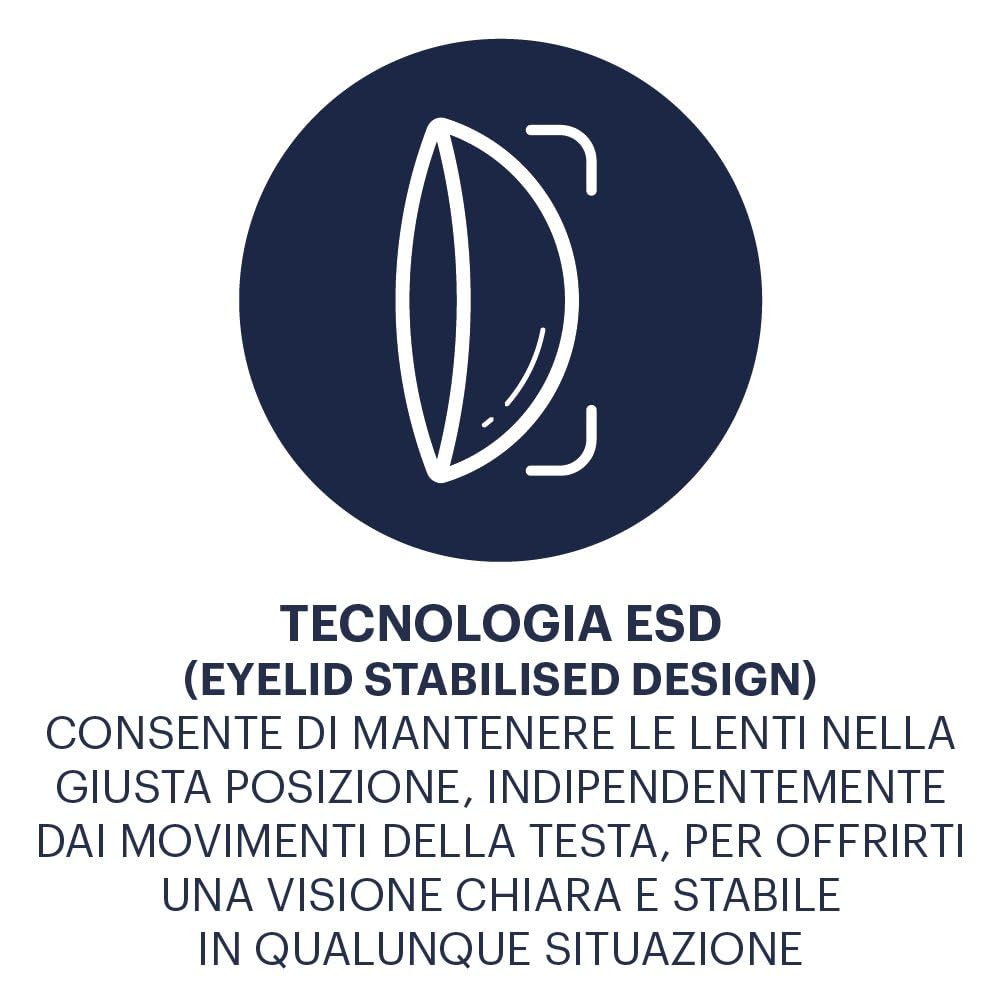 Acuvue OASYS for ASTIGMATISM con tecnologia HYDRACLEAR PLUS - Lenti a contatto quindicinali -protezione UV,-3.00 diottrie, Cilindro -2.75, Asse 30, BC 8.6, DIA 14.50, 6 lenti