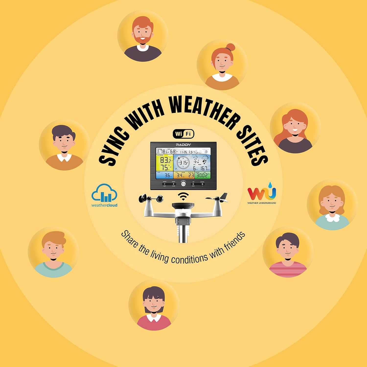 Diagram illustrating the 330ft (100m) wireless transmission range of the Raddy WF-100SE weather station.