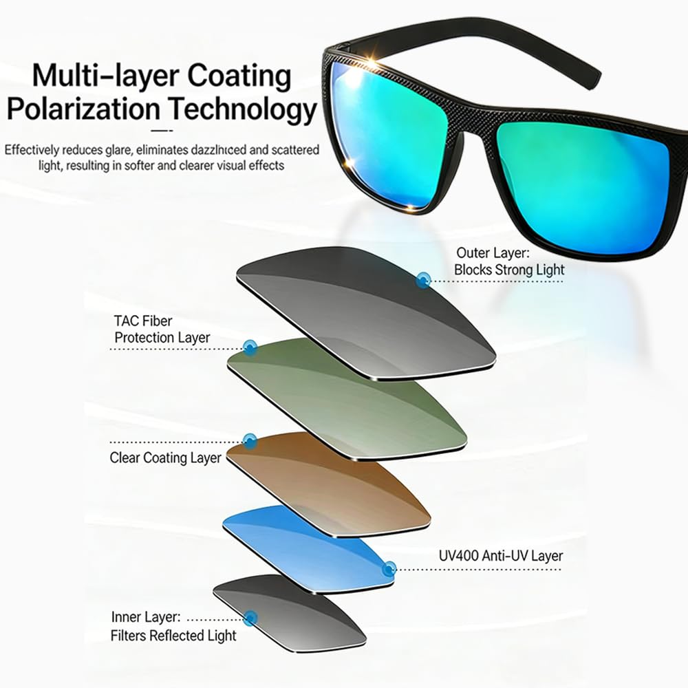 Professionelle Golf-Sonnenbrille mit polarisierten Gläsern UV400, leichte Sonnenbrille mit UV-Schutz für Golfer, Golf-Sonnenbrille für Männer und Frauen, Golfzubehör