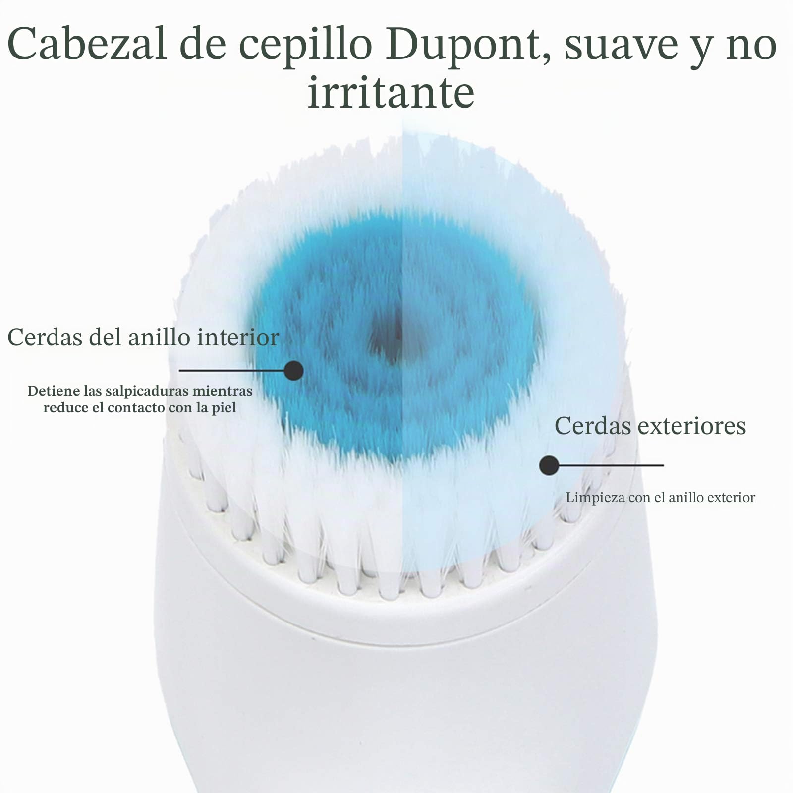 WingFly Cepillo giratorio facial - 3 cabezales de carga USB - Limpieza profunda y masaje - Azul