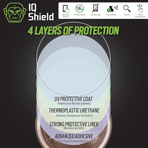 Miniatura 2 de IQShield Protector de pantalla compatible con Garmin Vivomove Sport (paquete de 6) de fácil instalación, ultra fino, antiarañazos, anti-burbujas,