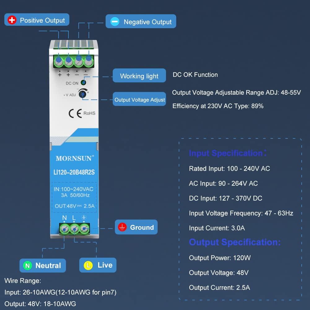 48V Din Rail AC/DC Power Supply - 120W 48V 2.5A Output, Reliable&Cost Effective for Industrial Applications - High Efficiency & Superior Protection