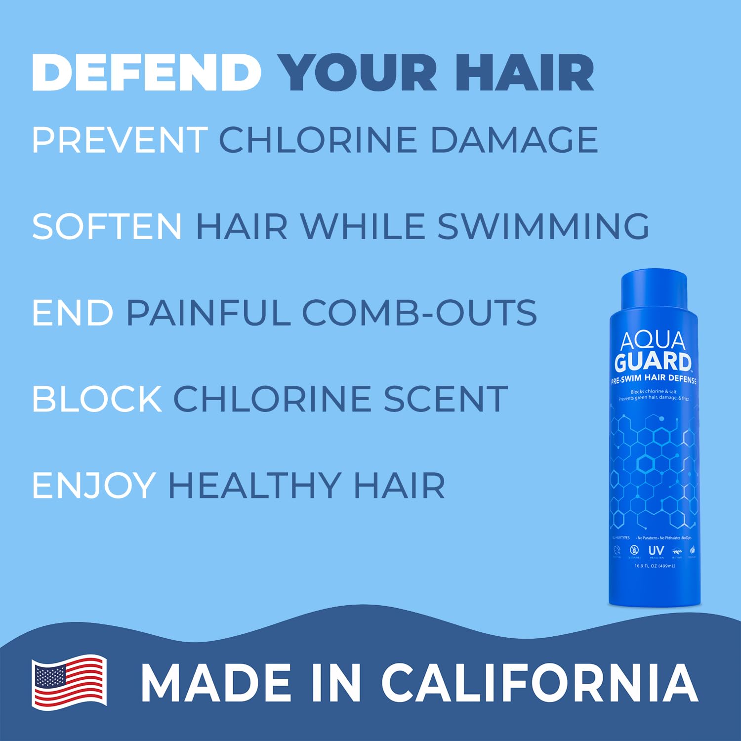 AQUA GUARD Pre-Swim Defense + UV Leave-In Detangler, Blue, 359.5 ml (Pack of 2) - Image 2