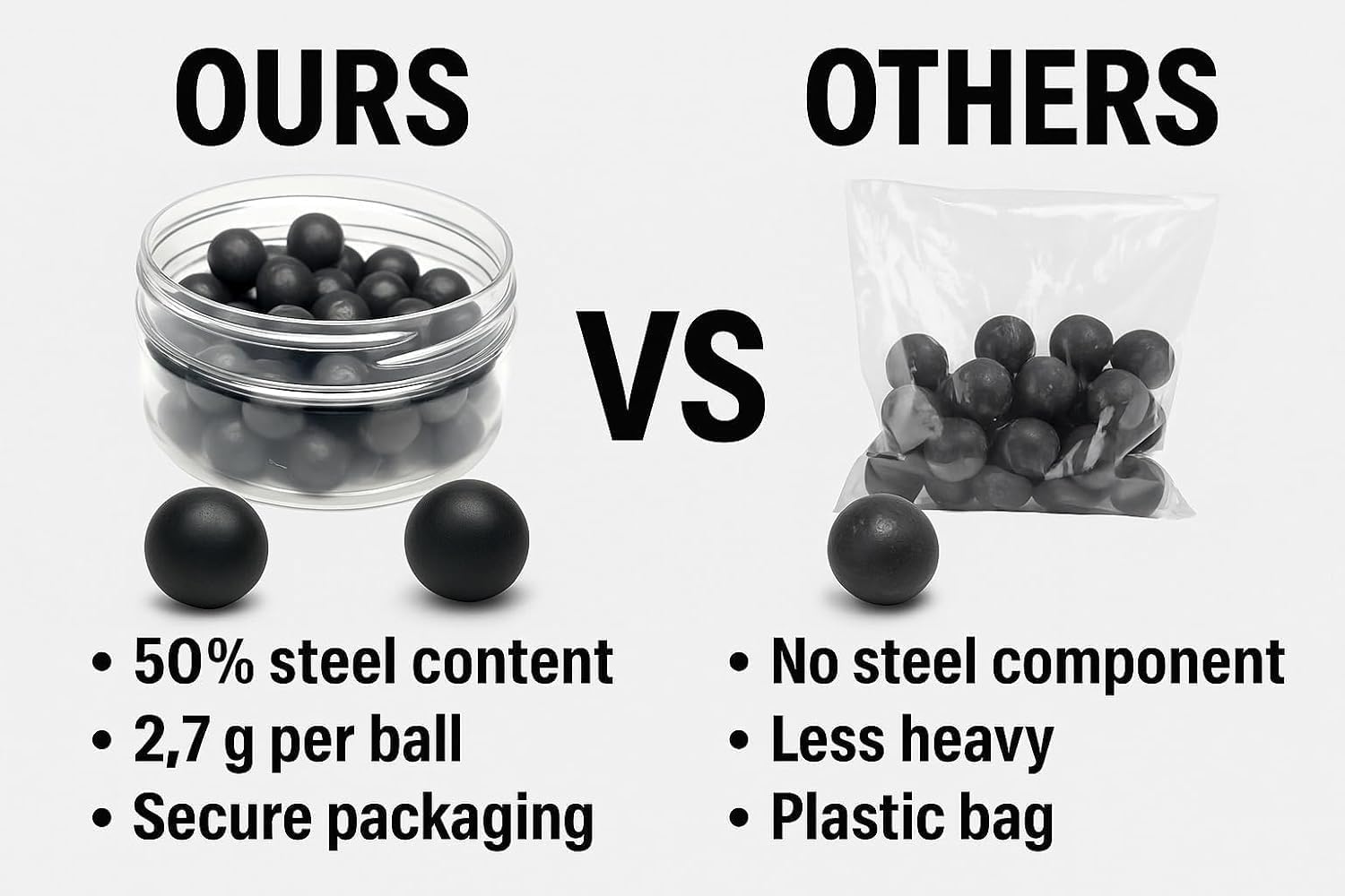 100 x Premium Quality Hard Mix Rubber Steel Balls Paintballs Reballs 50 Cal. Pistols Home Defense - Billes D'acier en Caoutchouc dur Paintball Calibre .50