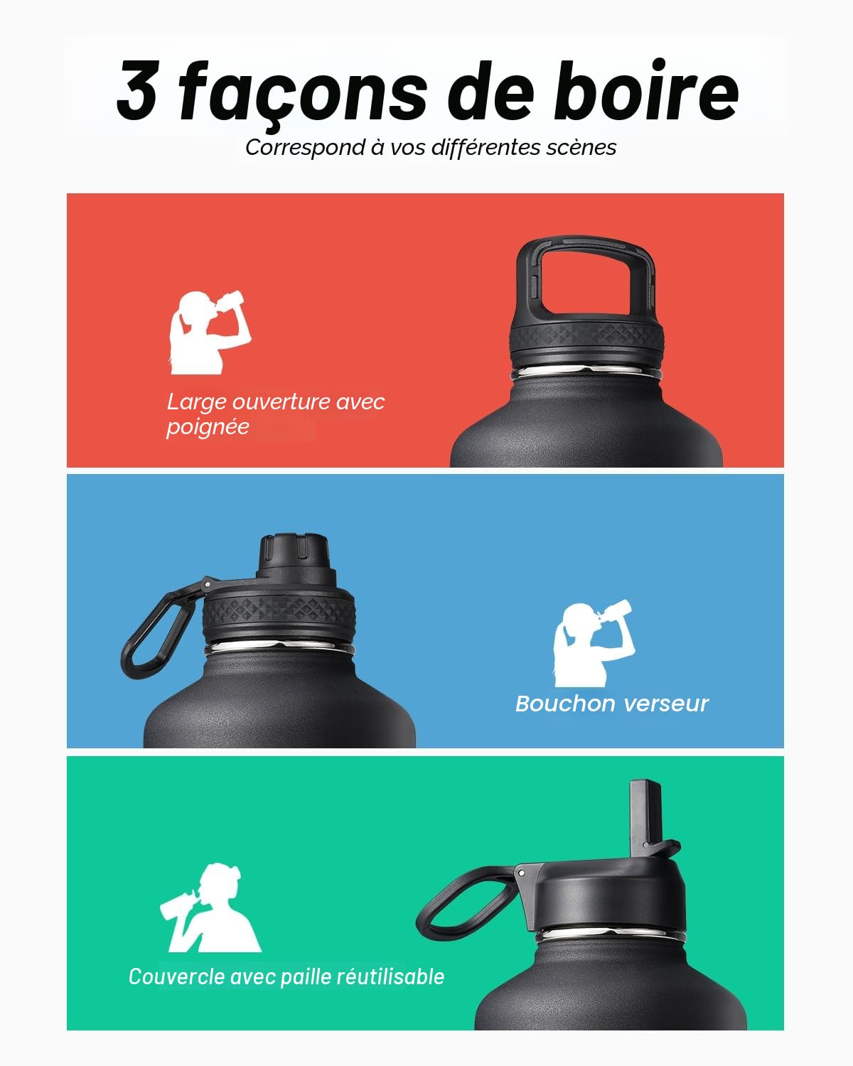 Coolflask Bouteille d'eau Isotherme 2L avec paille et 3 couvercles, Bouteille d'eau froide et chaude en acier inoxydable, isolée, sous double vide et étanche, Noir