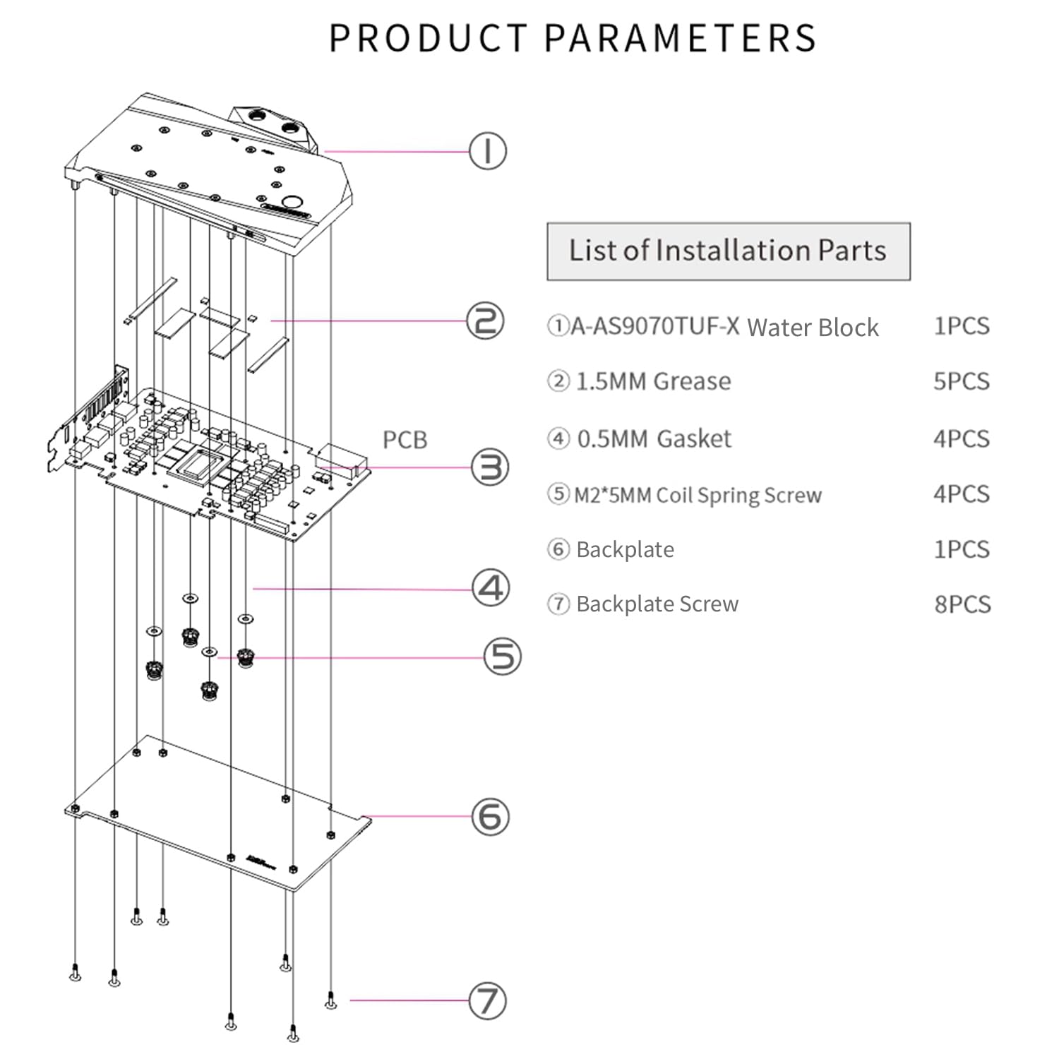 GPU Water Block Use for ASUS TUF RX9070 /RX9070XT, Prime RX9070XT O16G Graphics Card - Copper GPU Water Cooling Block with Metal Backplate/RGB Aura 5V RBW