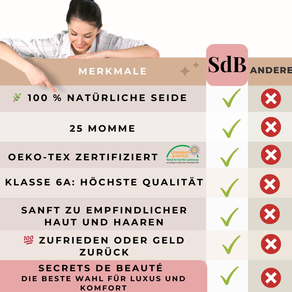 Seidenkissenbezug 100% Maulbeerseide, 25 Momme, Naturweiß, 40 x 60 cm