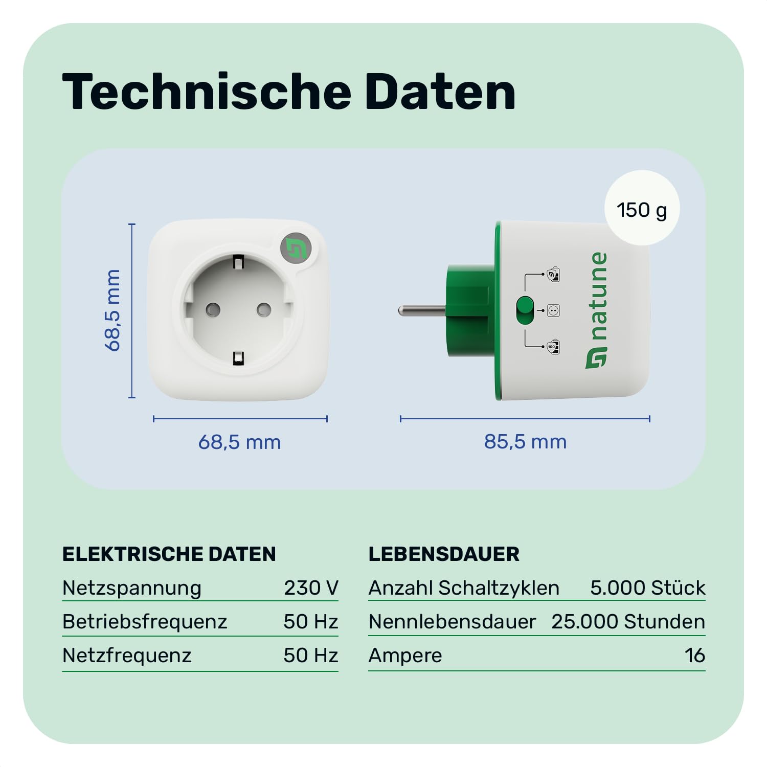 Natune Adattatore di protezione batteria Akku Life Guard | Adattatore di ricarica intelligente con arresto automatico e 3 modalità per prolungare la durata della batteria | 0,0 % consumo in standby