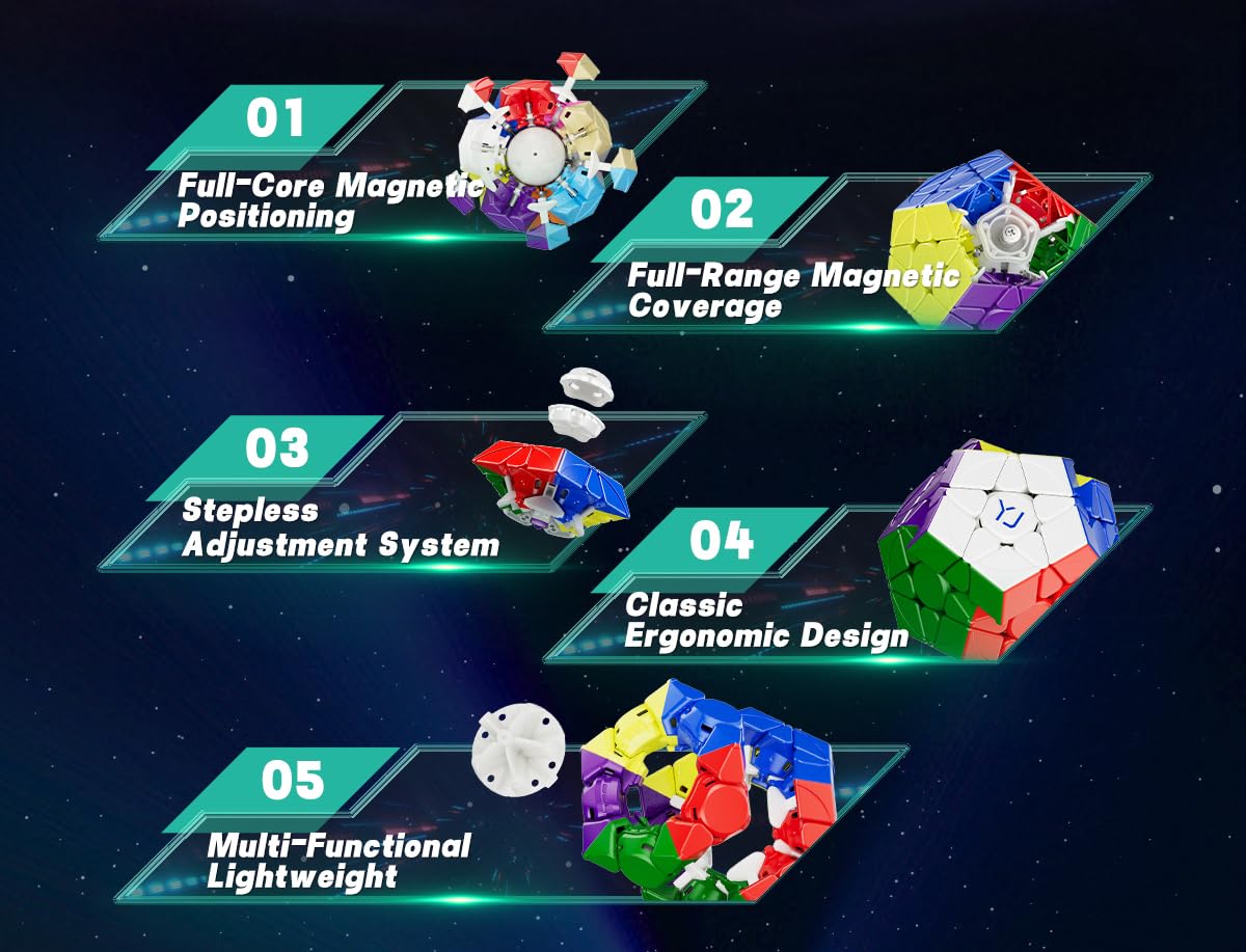 Bukefuno YJ YuHu Megaminx V3M MagLev Cubo 3x3 Cubo Stickerless Magic Dodecahedron yongjun YuHu V3 M Cubo magnetico MagLev a 12 lati 3x3x3 Pentagonale 2026 Puzzle Cube Speed