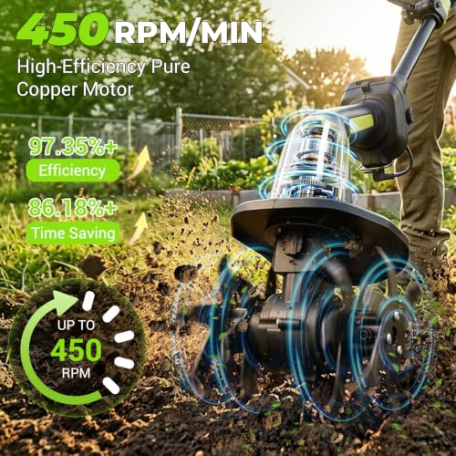 2 IN1 Cordless Tiller Cultivator,450RPM,Electric Tiller for Gardening by VOJPGJP - Used condition - Image 4