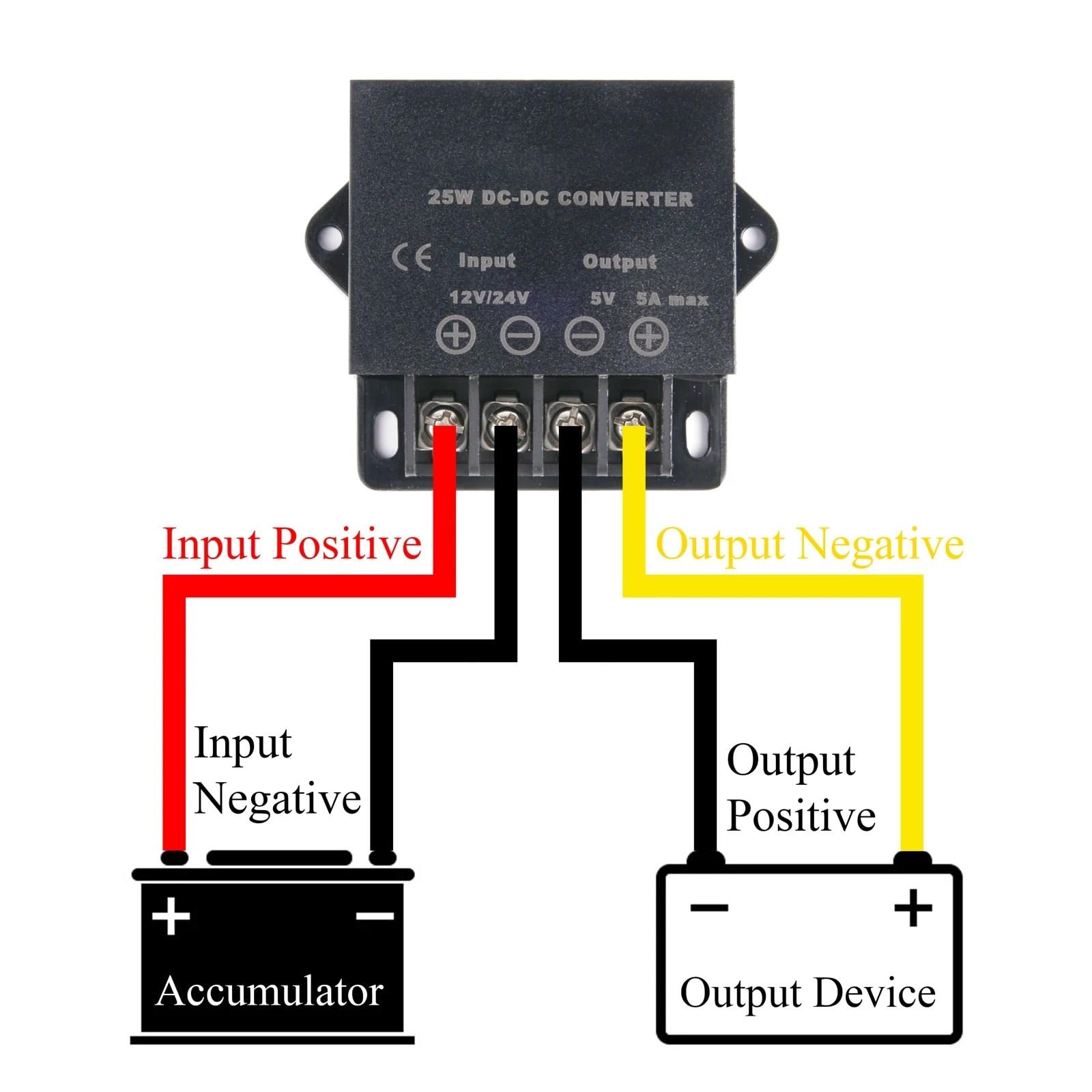 1 szt. 12 V-24 V do 5 V elektryczny konwerter mocy 3 A, 5 A, 10 A, 15 A, regulator napięcia krokowego, mini moduł zasilania do samochodu LED (3 A)