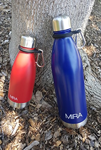Mira Durable Silicone Carrier With Carabiner Clip | Fits Any 12Oz, 17Oz And 25Oz Cola Shaped Water Bottles For Outdoor Activities Or Daily Use | 2 Pack, Black #TOP3