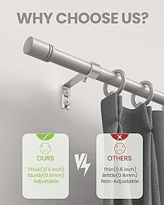 Box Space Curtain Rods for Windows 28 to 42 inches, 6/8 inch Diameter Adjustable Length End Cap Style Curtain Rod Set, Decorative Curtain Rod with Brackets - Silver