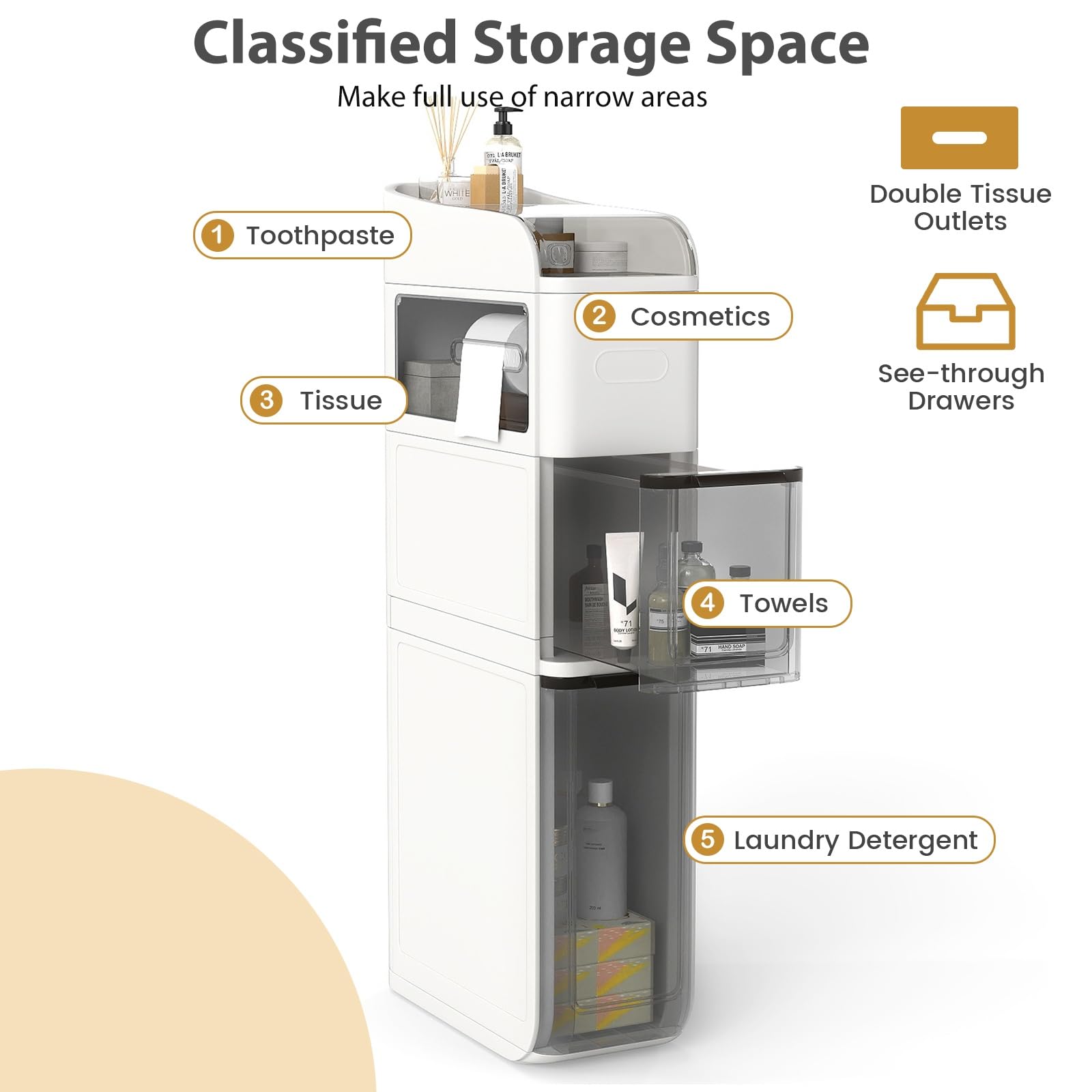 LIFEZEAL Carrellino Bagno Salvaspazio, Stretto, 18x43x88cm, Armadietto, Mobiletto Bagno con Ruote, con 2 Cassetti, Porta Carta Igienica, Piano Portaoggetti, Moderno, Cassettiera in Plastica (bianco)