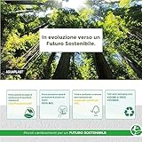 AGUAPLAST B00RQONAGE lato 4