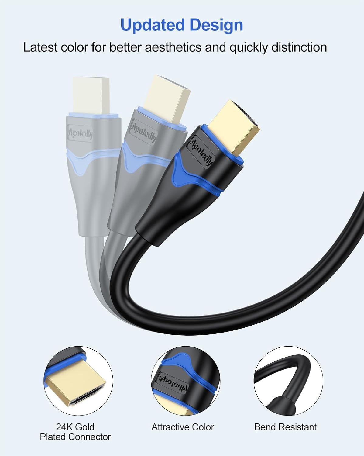 Cavo HDMI 4K da 3,5 m, confezione da 5 pezzi, cavo HDMI 2.0 ad alta velocità, ultra HD 4K a 60Hz, 2K a 144Hz, 18 Gbps, ARC, HDR, HDCP2.2, compatibile 3D con PS4/PS5, monitor, laptop, HDTV