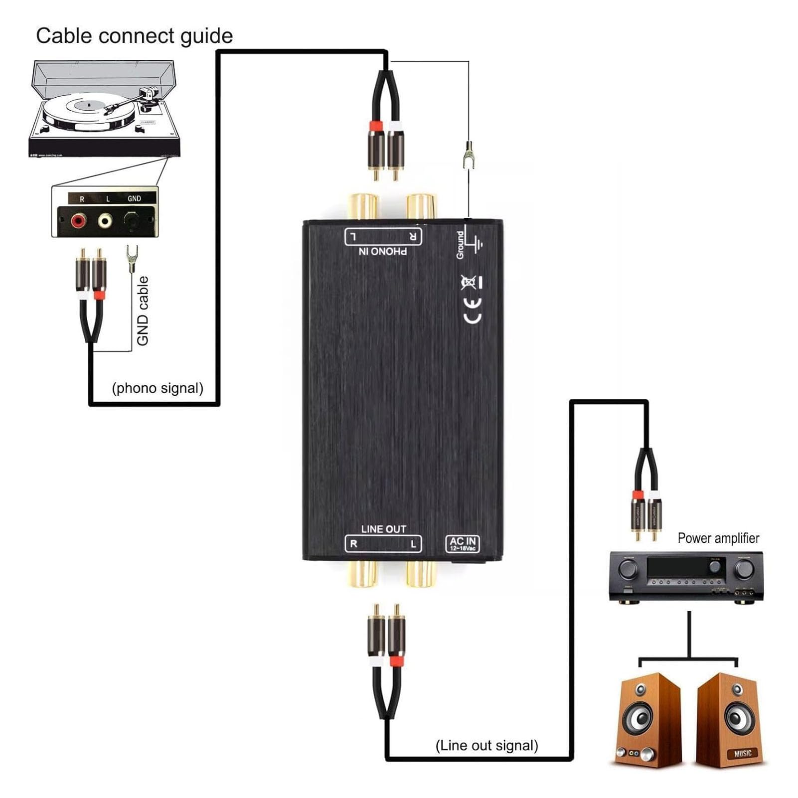 Preamplificador de Phono estéreo, Tocadiscos, Amplificador de Potencia AV con 2 interfaces de vídeo Compuesto, Entrada y Salida Ac230v