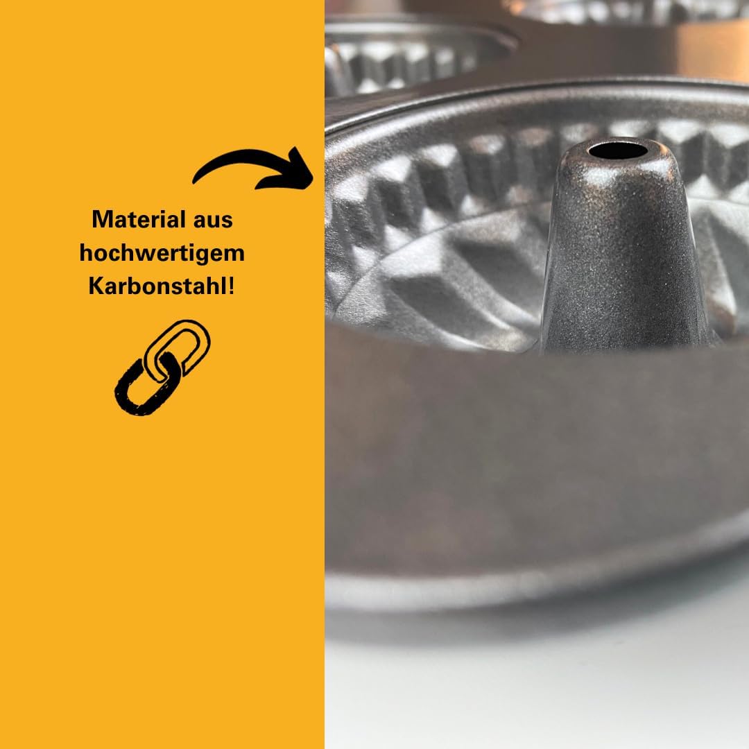 Birkmann Baking tin Mini Cake, 5 x 3 x 2 cm, Grey