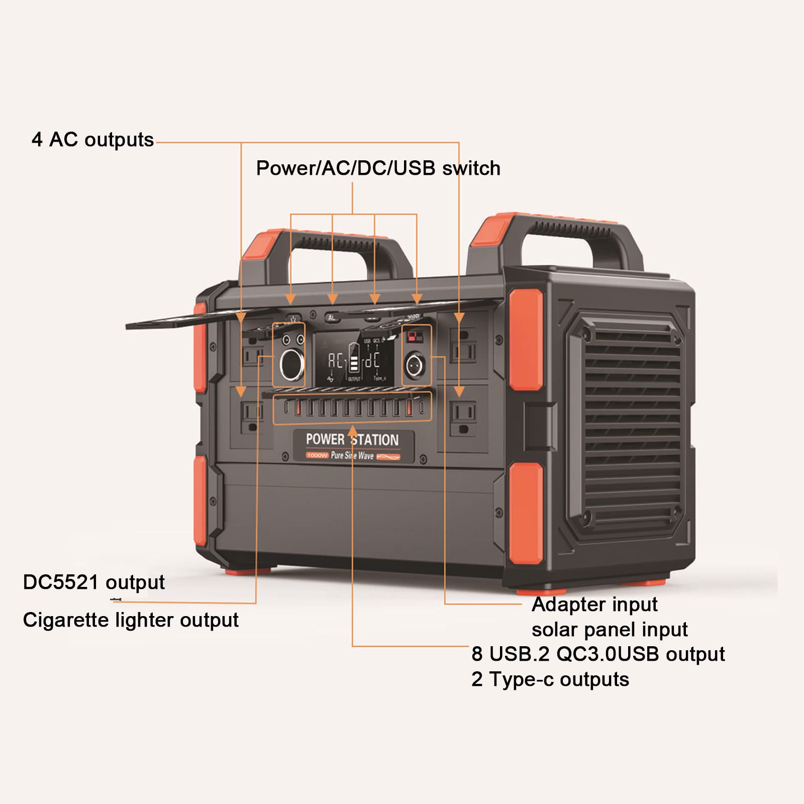 Stazione di Alimentazione Portatile da 1000 W, Presa CA da 110 V, Batteria di Alimentazione per accumulo di energia, Power Bank per casa, Blackout, Campeggio, Viaggi, Caccia, Verde