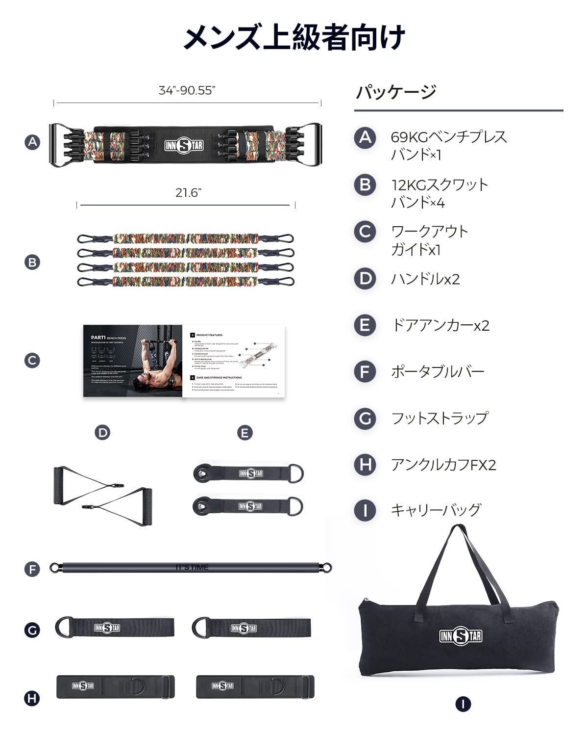 Amazon.co.jp: INNSTAR 筋トレ チューブ ゴムチューブ 筋トレ/調節可能 