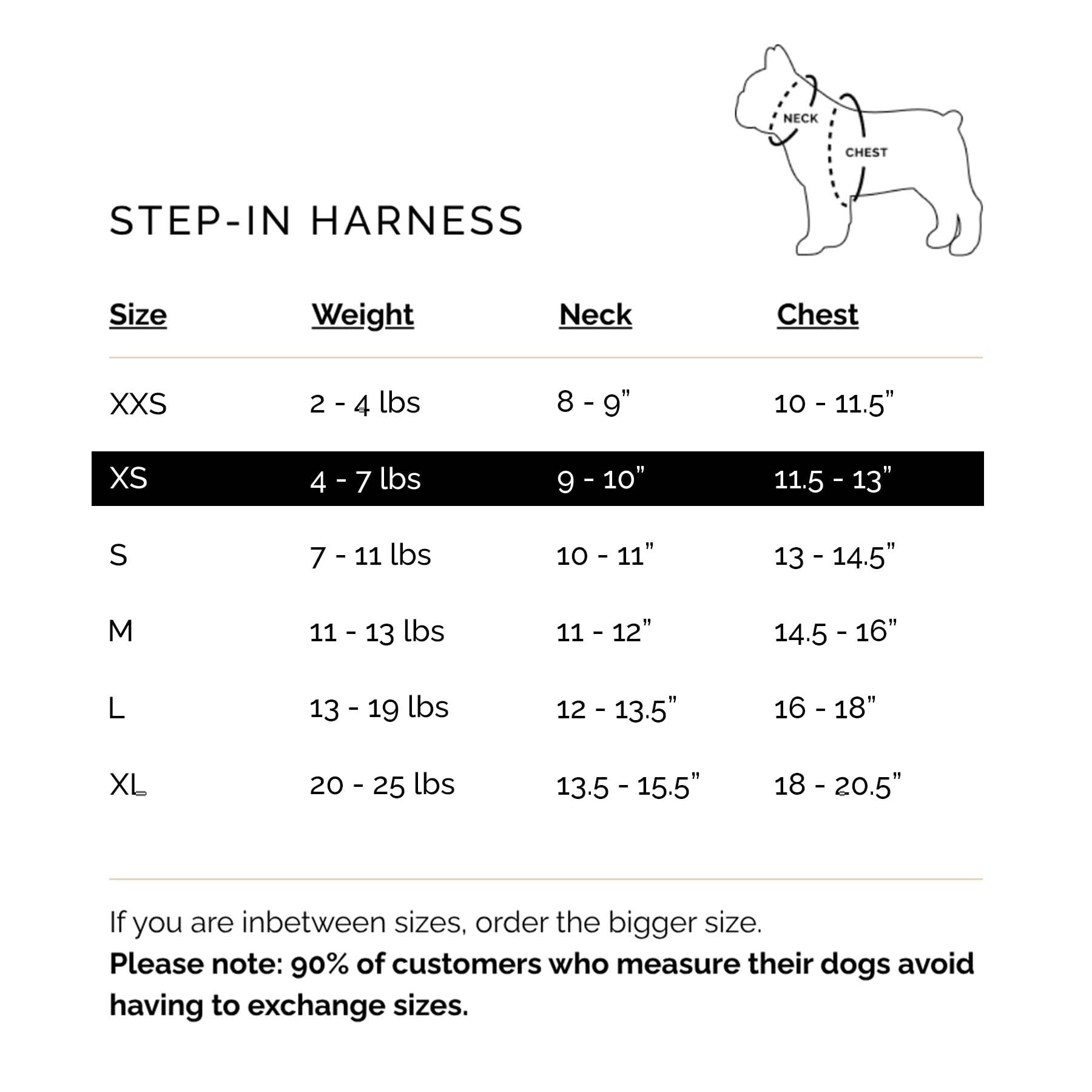 DOGISTRY SoHo Hundegeschirr – preisgekröntes Luxus-No-Pull-Design – hergestellt für Stil, Komfort und Innovation – Fifth Avenue – Größe XS (1,8–3,2 kg)