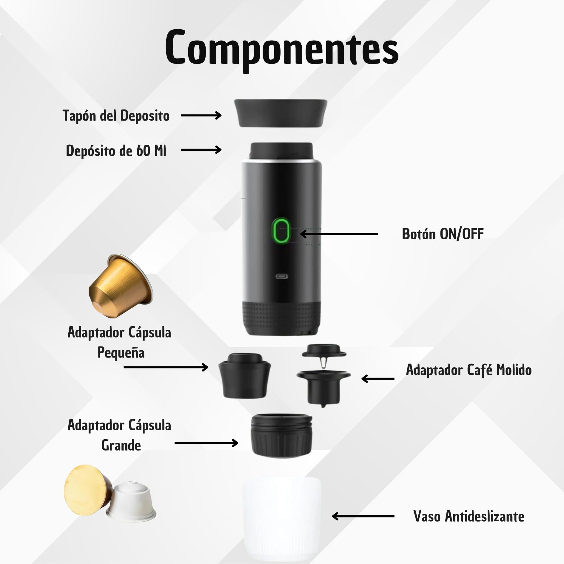 Cafetera Portátil 3 en 1 Compatible con Cápsulas Originales Ness-preso, Dolce-Gusto y Café Molido – Mini Máquina de Café Eléctrica con Calienta Agua –Capsulas Grande y Pequeña