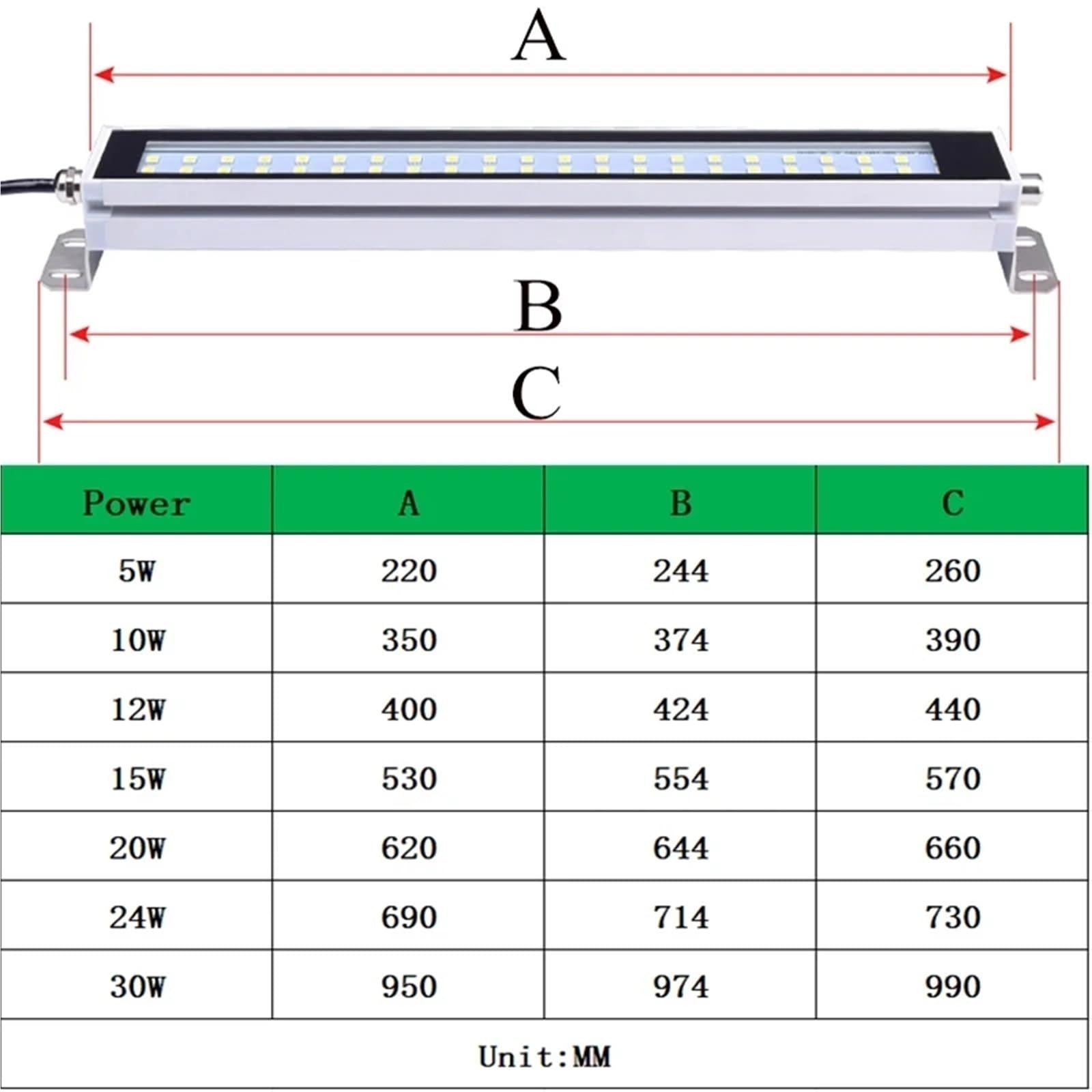 Tira de luces LED for máquina herramienta, resistente al agua IP67, a prueba de aceite y polvo, 24/36/220 V(10W,110-220V)