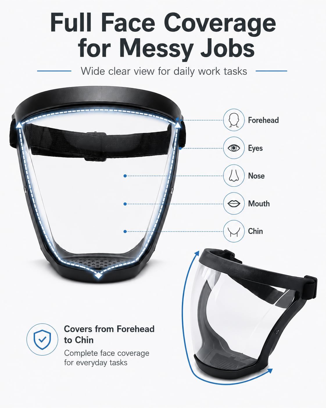 Plastic Face Shield (2 Pack) Full Safety Face Protection Equipment with for Unisex and Adult, Reusable No Fogging Transparent Face Shield with Adjustable band, High-Definition Black