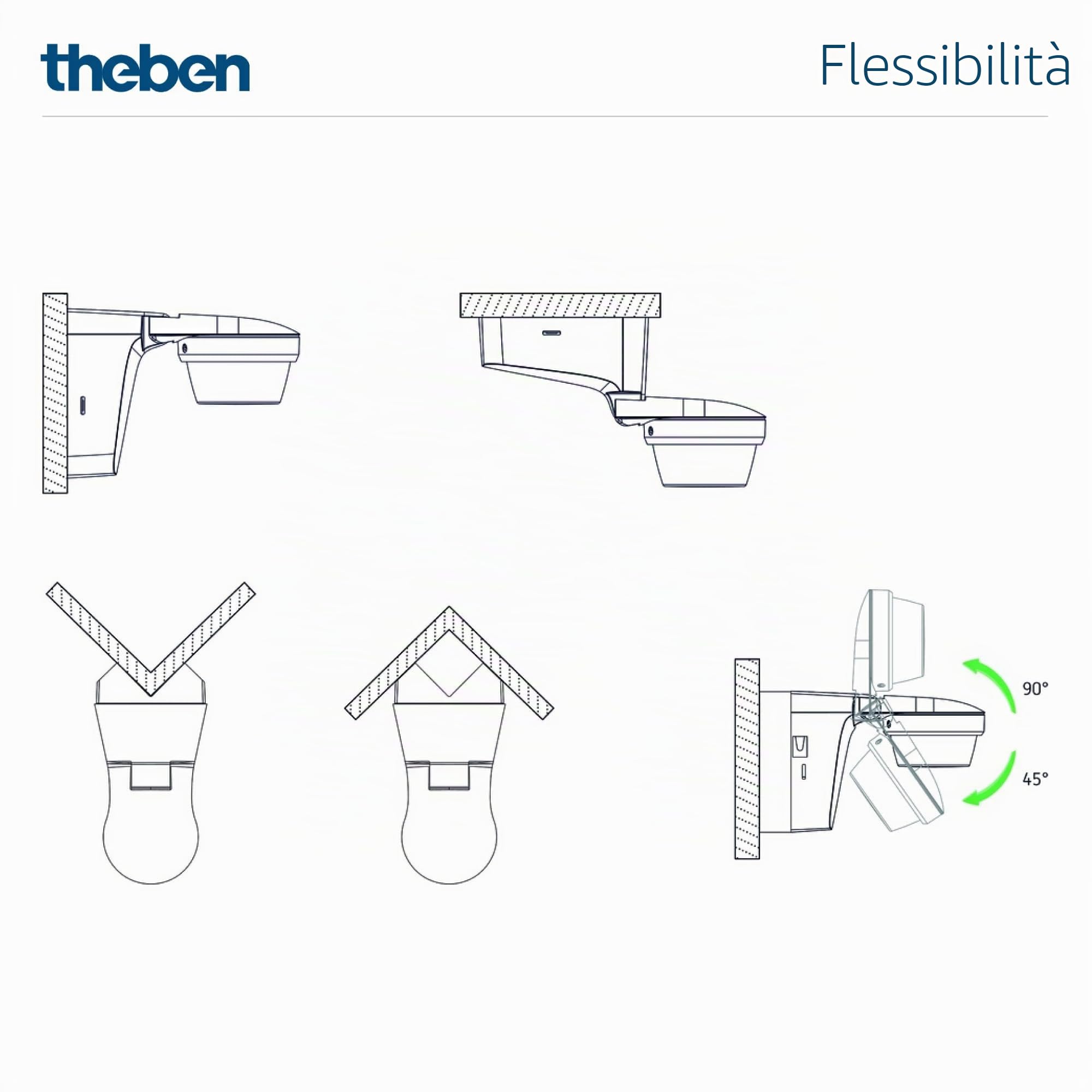 Theben 1010510 theLuxa S360 WH rilevatore di movimento 360° 32 m esterno | IP66, PIR, 1 s - 20 min, 500 W LED, limitazione area, sensibilità regolabile, misurazione luce mista, funzione a impulsi