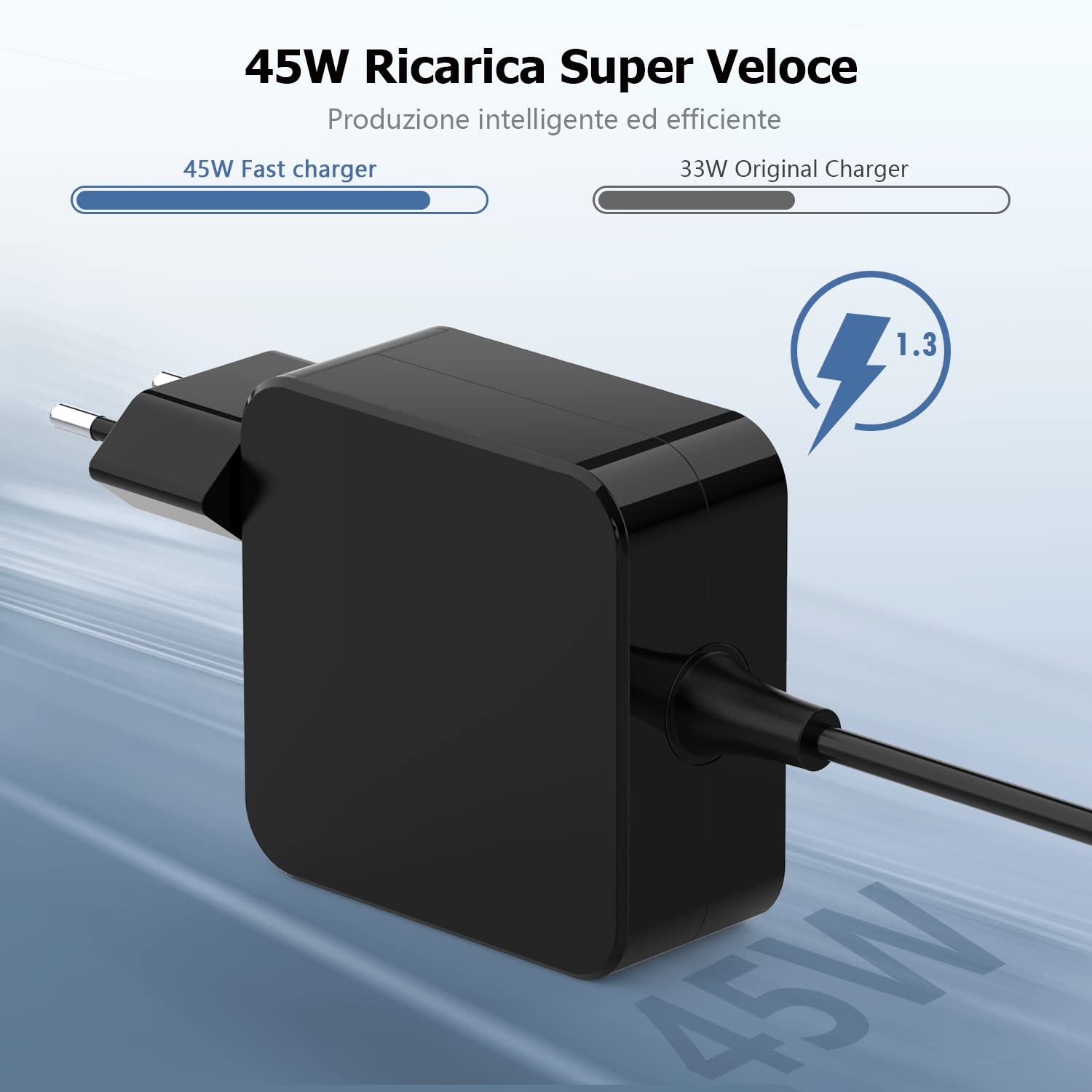 45W Caricatore Acer 19V 2.37A Alimentatore per Acer Swift 3 1 5 SF314-52 SF314-51 SF114-32 SF114-31 SF113-31 A13-045N2A Chromebook 11 13 14 C720 C740 Spin 1 3 5 Caricabatterie Adattatore 3.0 * 1.1mm