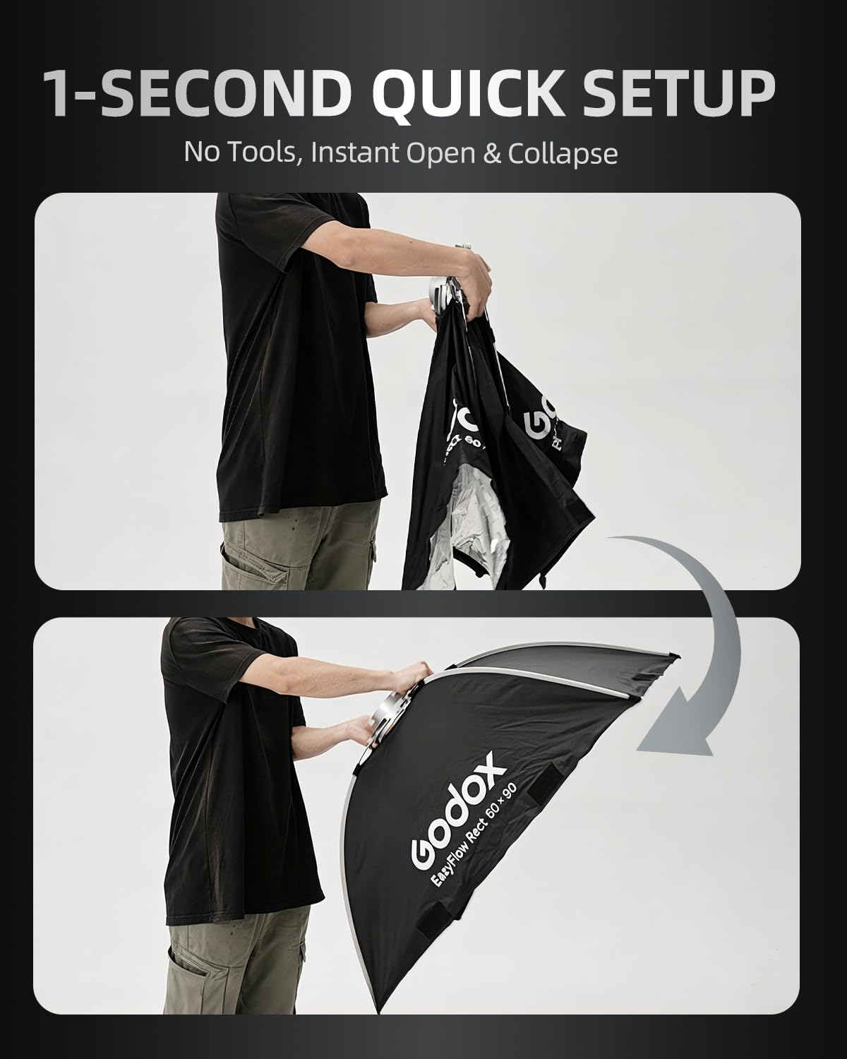 Godox EazyFlow Quick-Release Softbox, Foltbare Octabox Quick Setup, Bowens Mount Soft Box mit Diffusoren Honeycomb Grid für Studio Streaming Fotografía (Rect 40x40cm)