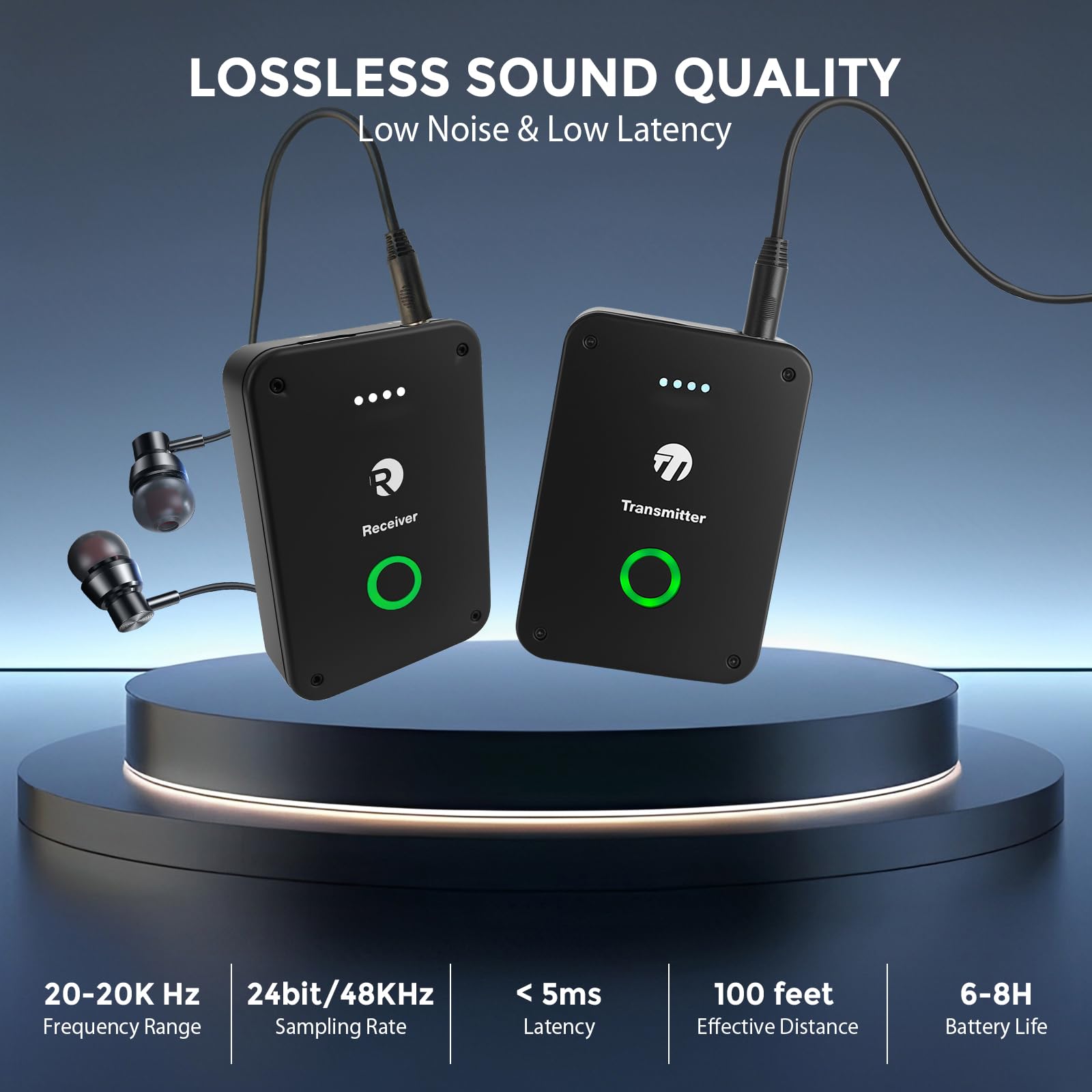 In-Ear Monitoring Kopfhörer, Kabelloses 2.4G Stereo Mono/Stereo IEM-System, Wireless In-Ear Monitor System Earphone mit Sender & Empfänger für Studio Live-Auftritt und Bandproben