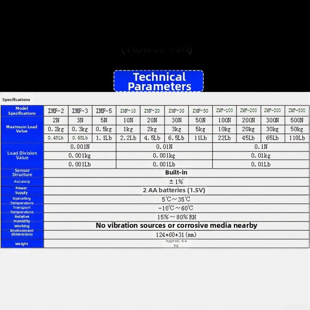 Medidor digital de fuerza de empuje y tracción 50 N con alarma de retroiluminación para control de calidad y pruebas de materiales, 124 x 60 mm (50 N)